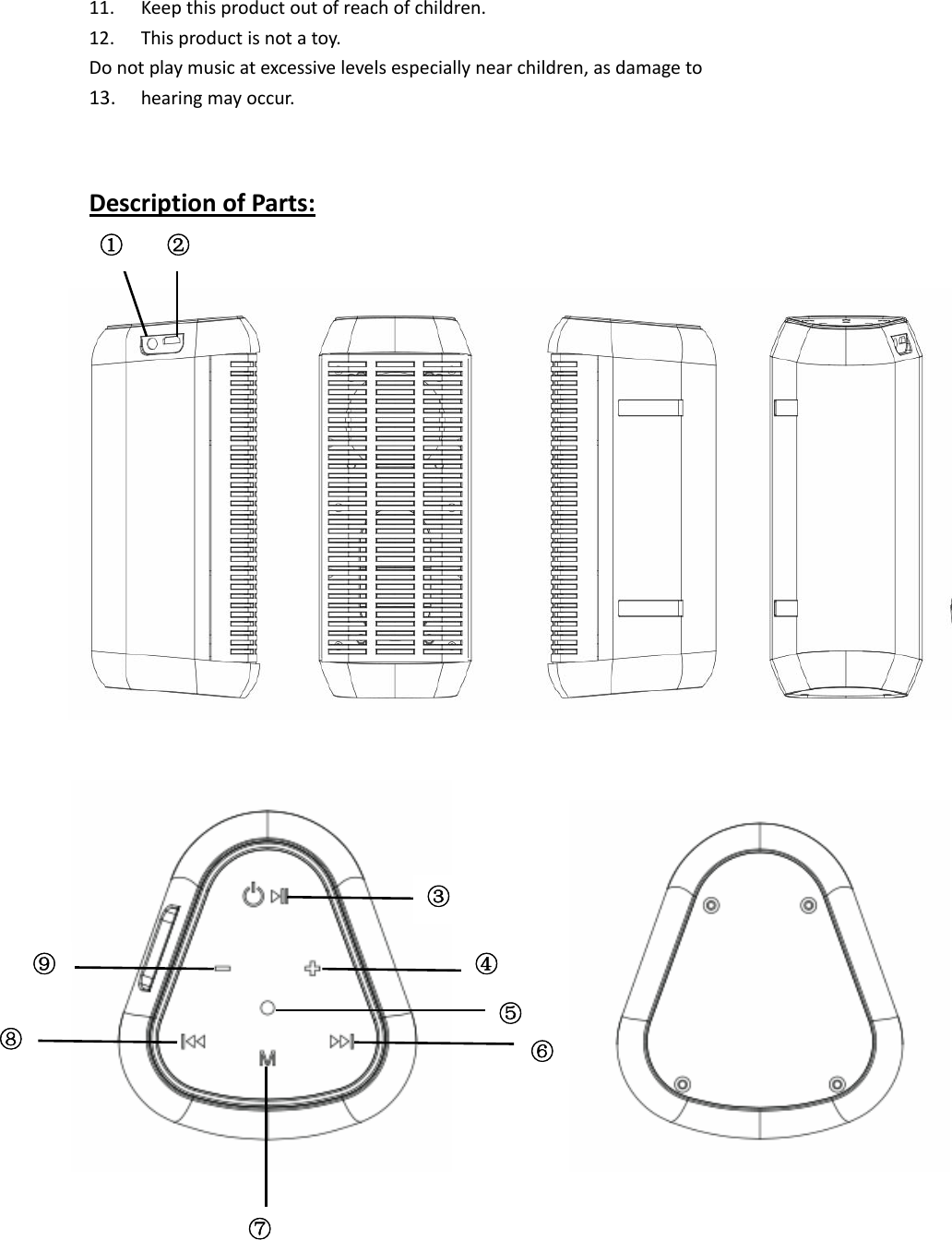   11. Keepthisproductoutofreachofchildren.12. Thisproductisnotatoy.Donotplaymusicatexcessivelevelsespeciallynearchildren,asdamageto13. hearingmayoccur.DescriptionofParts:③ ⑤④⑥⑧ ⑦ ⑨ ① ② 