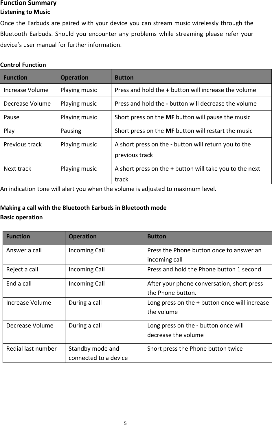 5Function SummaryListening to MusicOnce the Earbuds are paired with your device you can stream music wirelessly through theBluetooth Earbuds. Should you encounter any problems while streaming please refer yourdevice&rsquo;s user manual for further information.Control FunctionFunctionOperationButtonIncrease VolumePlaying musicPress and hold the +button will increase the volumeDecrease VolumePlaying musicPress and hold the -button will decrease the volumePausePlaying musicShort press on the MF button will pause the musicPlayPausingShort press on the MF button will restart the musicPrevious trackPlaying musicA short press on the -button will return you to theprevious trackNext trackPlaying musicA short press on the +button will take you to the nexttrackAn indication tone will alert you when the volume is adjusted to maximum level.Making a call with the Bluetooth Earbuds in Bluetooth modeBasic operationFunctionOperationButtonAnswer a callIncoming CallPress the Phone button once to answer anincoming callReject a callIncoming CallPress and hold the Phone button 1 secondEnd a callIncoming CallAfter your phone conversation, short pressthe Phone button.Increase VolumeDuring a callLong press on the +button once will increasethe volumeDecrease VolumeDuring a callLong press on the -button once willdecrease the volumeRedial last numberStandby mode andconnected to a deviceShort press the Phone button twice