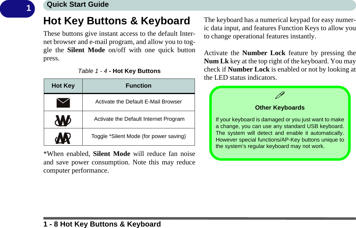 1 - 8 Hot Key Buttons &amp; KeyboardQuick Start Guide1Hot Key Buttons &amp; KeyboardThese buttons give instant access to the default Inter-net browser and e-mail program, and allow you to tog-gle the Silent Mode on/off with one quick buttonpress.Table 1 - 4 - Hot Key Buttons*When enabled, Silent Mode will reduce fan noiseand save power consumption. Note this may reducecomputer performance.The keyboard has a numerical keypad for easy numer-ic data input, and features Function Keys to allow youto change operational features instantly.Activate the Number Lock feature by pressing theNum Lk key at the top right of the keyboard. You maycheck if Number Lock is enabled or not by looking atthe LED status indicators.Hot Key FunctionActivate the Default E-Mail Browser Activate the Default Internet ProgramToggle *Silent Mode (for power saving)Other KeyboardsIf your keyboard is damaged or you just want to makea change, you can use any standard USB keyboard.The system will detect and enable it automatically.However special functions/AP-Key buttons unique tothe system’s regular keyboard may not work.
