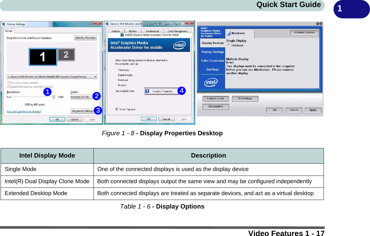 Video Features 1 - 17Quick Start Guide 1Figure 1 - 8 - Display Properties DesktopTable 1 - 6 - Display OptionsIntel Display Mode DescriptionSingle Mode One of the connected displays is used as the display deviceIntel(R) Dual Display Clone Mode Both connected displays output the same view and may be configured independentlyExtended Desktop Mode Both connected displays are treated as separate devices, and act as a virtual desktop1234