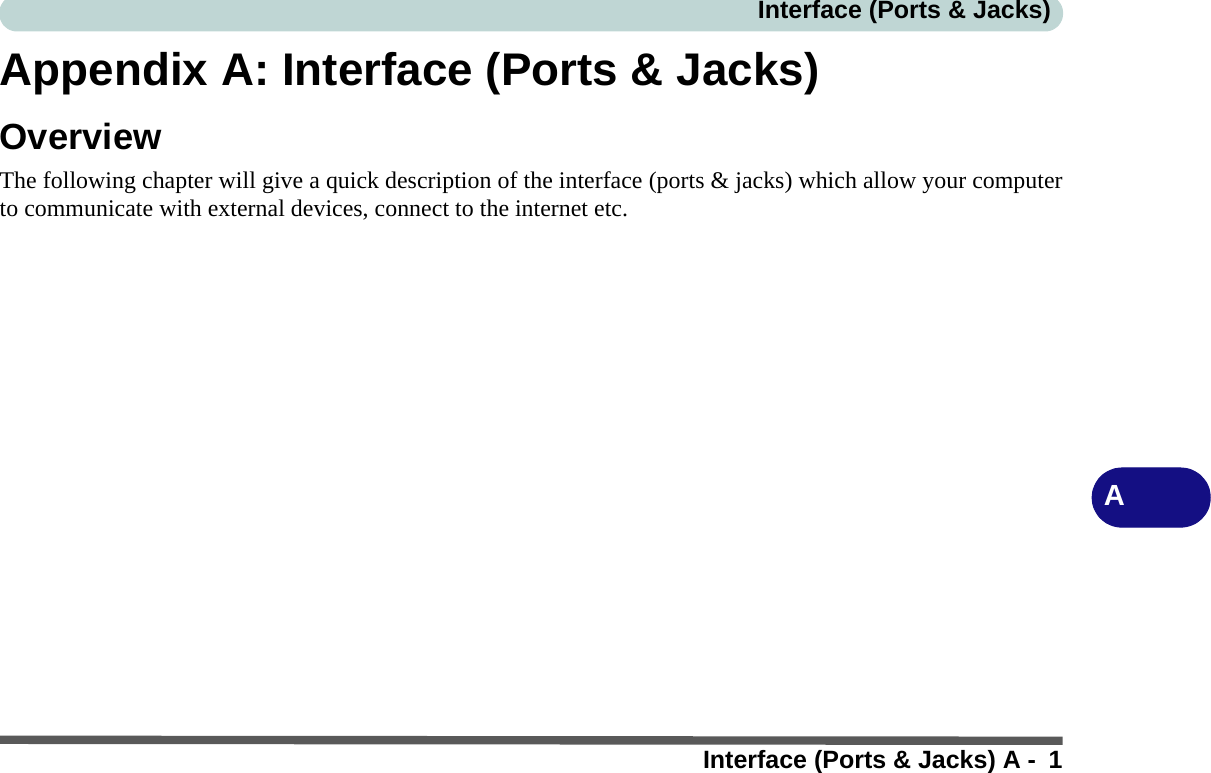Interface (Ports &amp; Jacks)Interface (Ports &amp; Jacks) A - 1AAppendix A: Interface (Ports &amp; Jacks)OverviewThe following chapter will give a quick description of the interface (ports &amp; jacks) which allow your computerto communicate with external devices, connect to the internet etc.