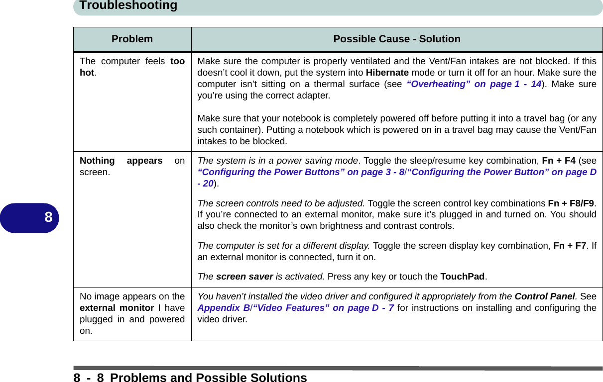 Troubleshooting8 - 8 Problems and Possible Solutions8The computer feels toohot.Make sure the computer is properly ventilated and the Vent/Fan intakes are not blocked. If thisdoesn’t cool it down, put the system into Hibernate mode or turn it off for an hour. Make sure thecomputer isn’t sitting on a thermal surface (see “Overheating” on page 1 - 14). Make sureyou’re using the correct adapter. Make sure that your notebook is completely powered off before putting it into a travel bag (or anysuch container). Putting a notebook which is powered on in a travel bag may cause the Vent/Fanintakes to be blocked.Nothing appears onscreen.The system is in a power saving mode. Toggle the sleep/resume key combination, Fn + F4 (see“Configuring the Power Buttons” on page 3 - 8/“Configuring the Power Button” on page D- 20).The screen controls need to be adjusted. Toggle the screen control key combinations Fn + F8/F9.If you’re connected to an external monitor, make sure it’s plugged in and turned on. You shouldalso check the monitor’s own brightness and contrast controls.The computer is set for a different display. Toggle the screen display key combination, Fn + F7. Ifan external monitor is connected, turn it on.The screen saver is activated. Press any key or touch the TouchPad.No image appears on theexternal monitor I haveplugged in and poweredon.You haven’t installed the video driver and configured it appropriately from the Control Panel. SeeAppendix B/“Video Features” on page D - 7 for instructions on installing and configuring thevideo driver.Problem Possible Cause - Solution