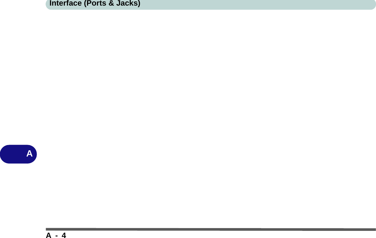 Interface (Ports &amp; Jacks)A-4A