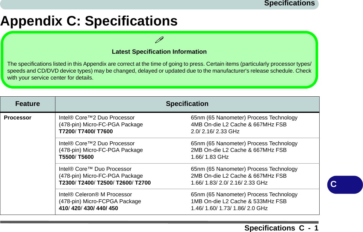 SpecificationsSpecifications C - 1CAppendix C: SpecificationsFeature SpecificationProcessor Intel® Core™2 Duo Processor(478-pin) Micro-FC-PGA PackageT7200/ T7400/ T760065nm (65 Nanometer) Process Technology4MB On-die L2 Cache &amp; 667MHz FSB2.0/ 2.16/ 2.33 GHzIntel® Core™2 Duo Processor(478-pin) Micro-FC-PGA PackageT5500/ T560065nm (65 Nanometer) Process Technology2MB On-die L2 Cache &amp; 667MHz FSB1.66/ 1.83 GHzIntel® Core™ Duo Processor(478-pin) Micro-FC-PGA PackageT2300/ T2400/ T2500/ T2600/ T2700 65nm (65 Nanometer) Process Technology2MB On-die L2 Cache &amp; 667MHz FSB1.66/ 1.83/ 2.0/ 2.16/ 2.33 GHzIntel® Celeron® M Processor(478-pin) Micro-FCPGA Package410/ 420/ 430/ 440/ 45065nm (65 Nanometer) Process Technology1MB On-die L2 Cache &amp; 533MHz FSB1.46/ 1.60/ 1.73/ 1.86/ 2.0 GHzLatest Specification InformationThe specifications listed in this Appendix are correct at the time of going to press. Certain items (particularly processor types/speeds and CD/DVD device types) may be changed, delayed or updated due to the manufacturer&apos;s release schedule. Checkwith your service center for details.