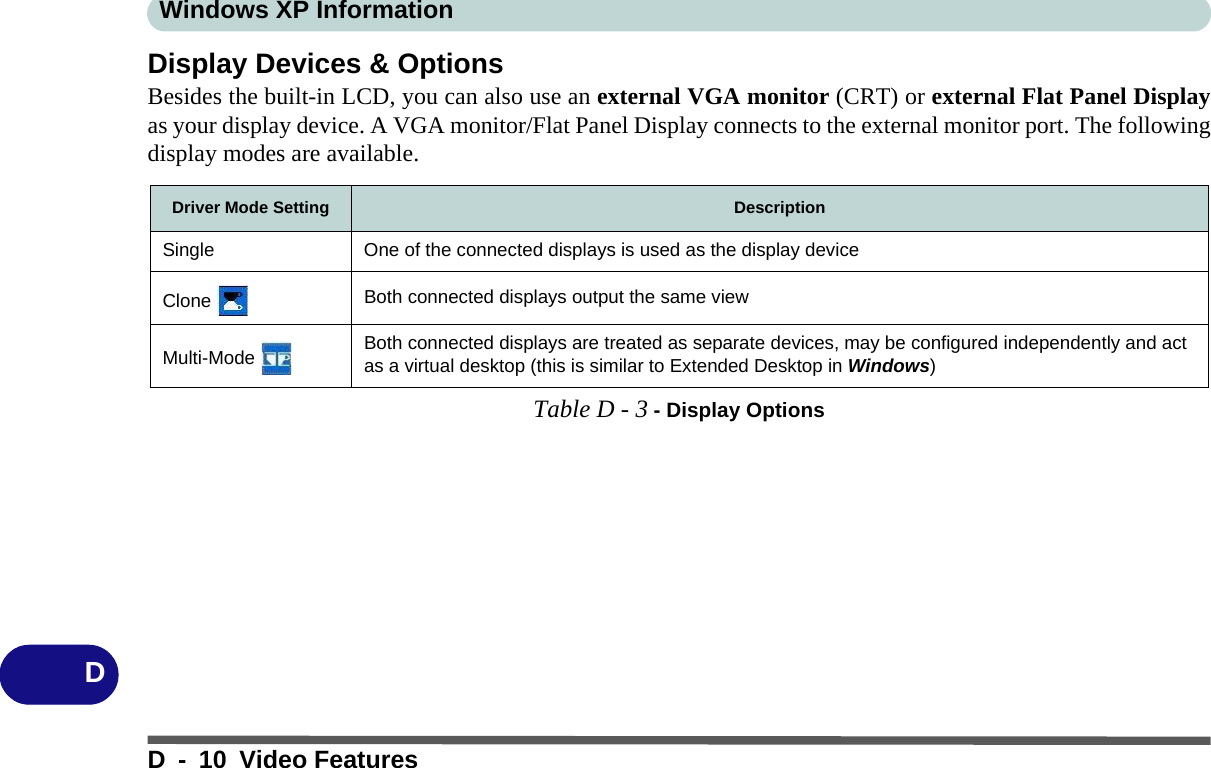 Windows XP InformationD - 10 Video FeaturesDDisplay Devices &amp; OptionsBesides the built-in LCD, you can also use an external VGA monitor (CRT) or external Flat Panel Displayas your display device. A VGA monitor/Flat Panel Display connects to the external monitor port. The followingdisplay modes are available.Table D - 3 - Display OptionsDriver Mode Setting DescriptionSingle One of the connected displays is used as the display deviceClone  Both connected displays output the same viewMulti-Mode  Both connected displays are treated as separate devices, may be configured independently and act as a virtual desktop (this is similar to Extended Desktop in Windows)