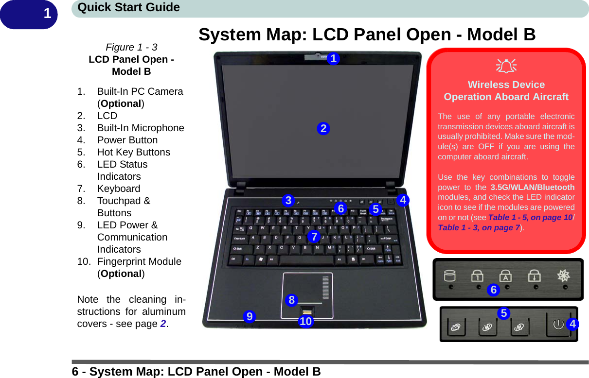 6 - System Map: LCD Panel Open - Model BQuick Start Guide1System Map: LCD Panel Open - Model BFigure 1 - 3LCD Panel Open - Model B1. Built-In PC Camera (Optional)2. LCD3. Built-In Microphone4. Power Button5. Hot Key Buttons6. LED Status Indicators7. Keyboard8. Touchpad &amp; Buttons9. LED Power &amp; Communication Indicators10. Fingerprint Module (Optional)Note the cleaning in-structions for aluminumcovers - see page 2.251784693Wireless Device Operation Aboard AircraftThe use of any portable electronictransmission devices aboard aircraft isusually prohibited. Make sure the mod-ule(s) are OFF if you are using thecomputer aboard aircraft.Use the key combinations to togglepower to the 3.5G/WLAN/Bluetoothmodules, and check the LED indicatoricon to see if the modules are poweredon or not (see Table 1 - 5, on page 10/Table 1 - 3, on page 7).6510 4