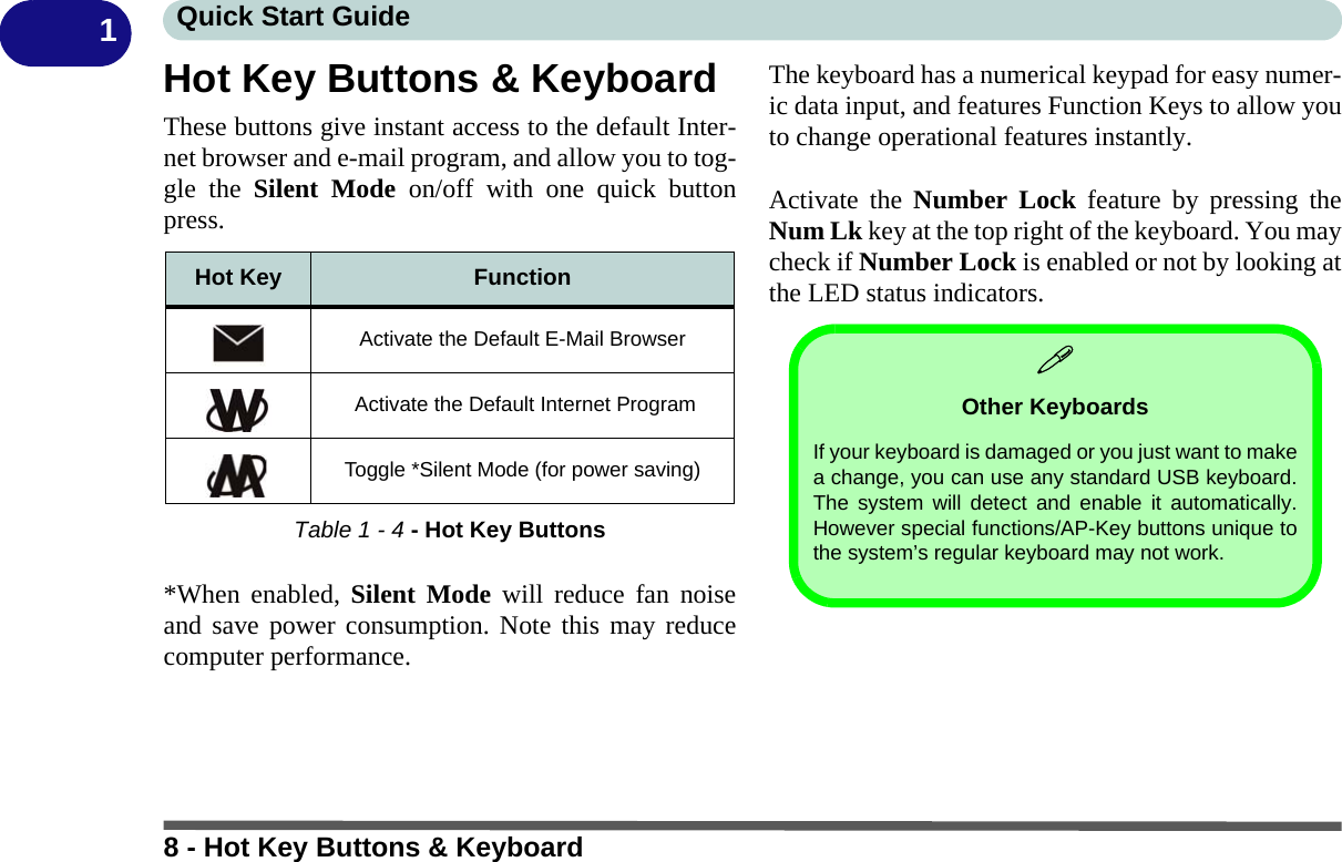 Quick Start Guide8 - Hot Key Buttons &amp; Keyboard1Hot Key Buttons &amp; KeyboardThese buttons give instant access to the default Inter-net browser and e-mail program, and allow you to tog-gle the Silent Mode on/off with one quick buttonpress.Table 1 - 4 - Hot Key Buttons*When enabled, Silent Mode will reduce fan noiseand save power consumption. Note this may reducecomputer performance.The keyboard has a numerical keypad for easy numer-ic data input, and features Function Keys to allow youto change operational features instantly.Activate the Number Lock feature by pressing theNum Lk key at the top right of the keyboard. You maycheck if Number Lock is enabled or not by looking atthe LED status indicators.Hot Key FunctionActivate the Default E-Mail Browser Activate the Default Internet ProgramToggle *Silent Mode (for power saving)Other KeyboardsIf your keyboard is damaged or you just want to makea change, you can use any standard USB keyboard.The system will detect and enable it automatically.However special functions/AP-Key buttons unique tothe system’s regular keyboard may not work.