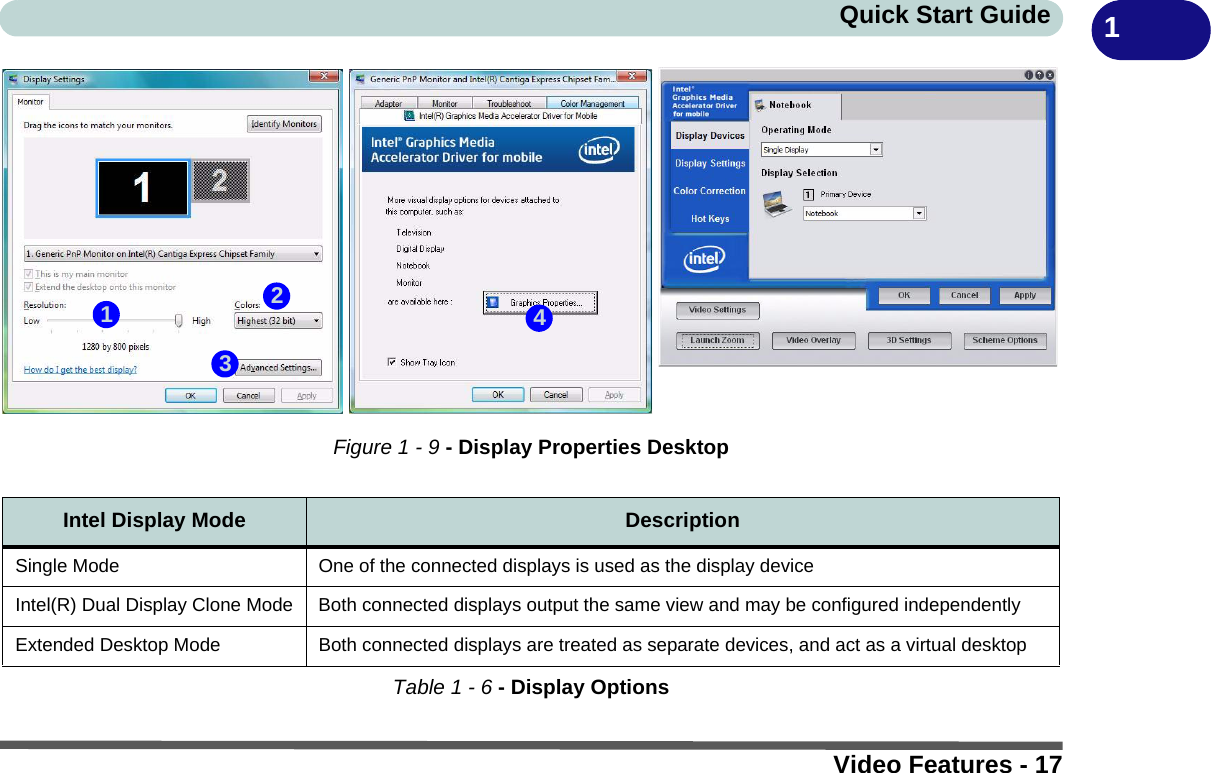 Video Features - 17Quick Start Guide 1Figure 1 - 9 - Display Properties DesktopTable 1 - 6 - Display OptionsIntel Display Mode DescriptionSingle Mode One of the connected displays is used as the display deviceIntel(R) Dual Display Clone Mode Both connected displays output the same view and may be configured independentlyExtended Desktop Mode Both connected displays are treated as separate devices, and act as a virtual desktop1234