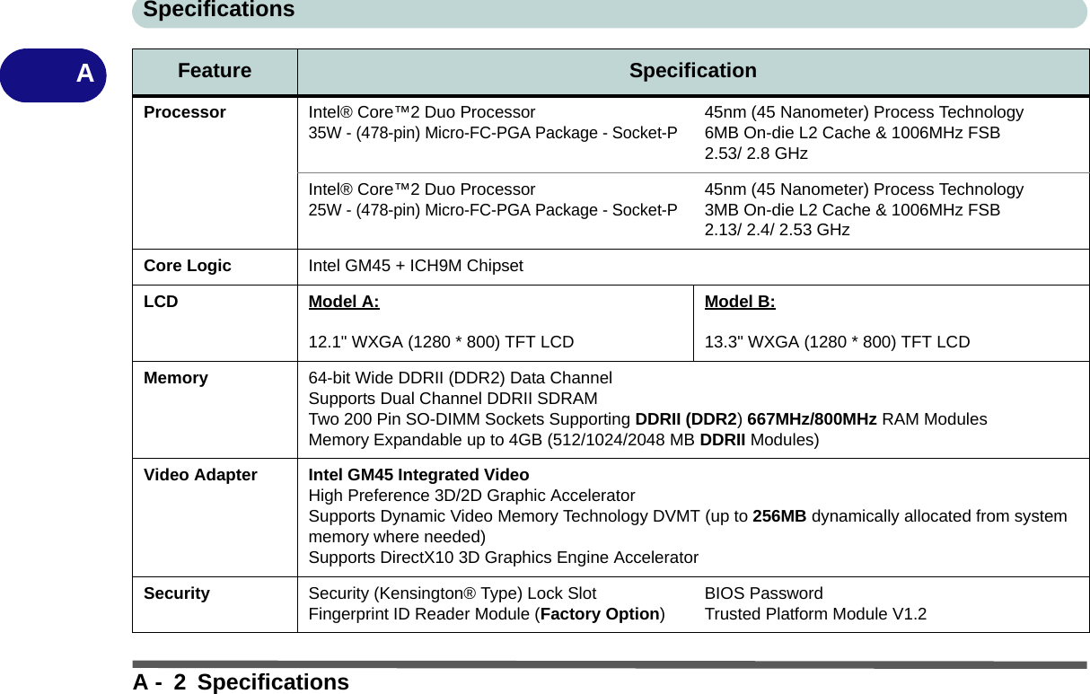 SpecificationsA - 2 SpecificationsAFeature SpecificationProcessor Intel® Core™2 Duo Processor35W - (478-pin) Micro-FC-PGA Package - Socket-P45nm (45 Nanometer) Process Technology6MB On-die L2 Cache &amp; 1006MHz FSB2.53/ 2.8 GHzIntel® Core™2 Duo Processor25W - (478-pin) Micro-FC-PGA Package - Socket-P45nm (45 Nanometer) Process Technology3MB On-die L2 Cache &amp; 1006MHz FSB2.13/ 2.4/ 2.53 GHzCore Logic Intel GM45 + ICH9M ChipsetLCD Model A:12.1&quot; WXGA (1280 * 800) TFT LCDModel B:13.3&quot; WXGA (1280 * 800) TFT LCDMemory 64-bit Wide DDRII (DDR2) Data ChannelSupports Dual Channel DDRII SDRAMTwo 200 Pin SO-DIMM Sockets Supporting DDRII (DDR2) 667MHz/800MHz RAM ModulesMemory Expandable up to 4GB (512/1024/2048 MB DDRII Modules)Video Adapter Intel GM45 Integrated VideoHigh Preference 3D/2D Graphic AcceleratorSupports Dynamic Video Memory Technology DVMT (up to 256MB dynamically allocated from system memory where needed)Supports DirectX10 3D Graphics Engine AcceleratorSecurity Security (Kensington® Type) Lock Slot Fingerprint ID Reader Module (Factory Option)BIOS PasswordTrusted Platform Module V1.2