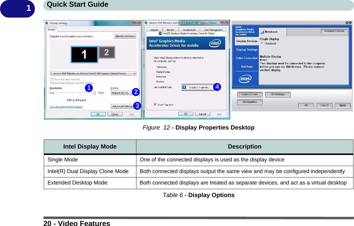 20 - Video FeaturesQuick Start Guide1Figure  12 - Display Properties DesktopTable 6 - Display OptionsIntel Display Mode DescriptionSingle Mode One of the connected displays is used as the display deviceIntel(R) Dual Display Clone Mode Both connected displays output the same view and may be configured independentlyExtended Desktop Mode Both connected displays are treated as separate devices, and act as a virtual desktop1234