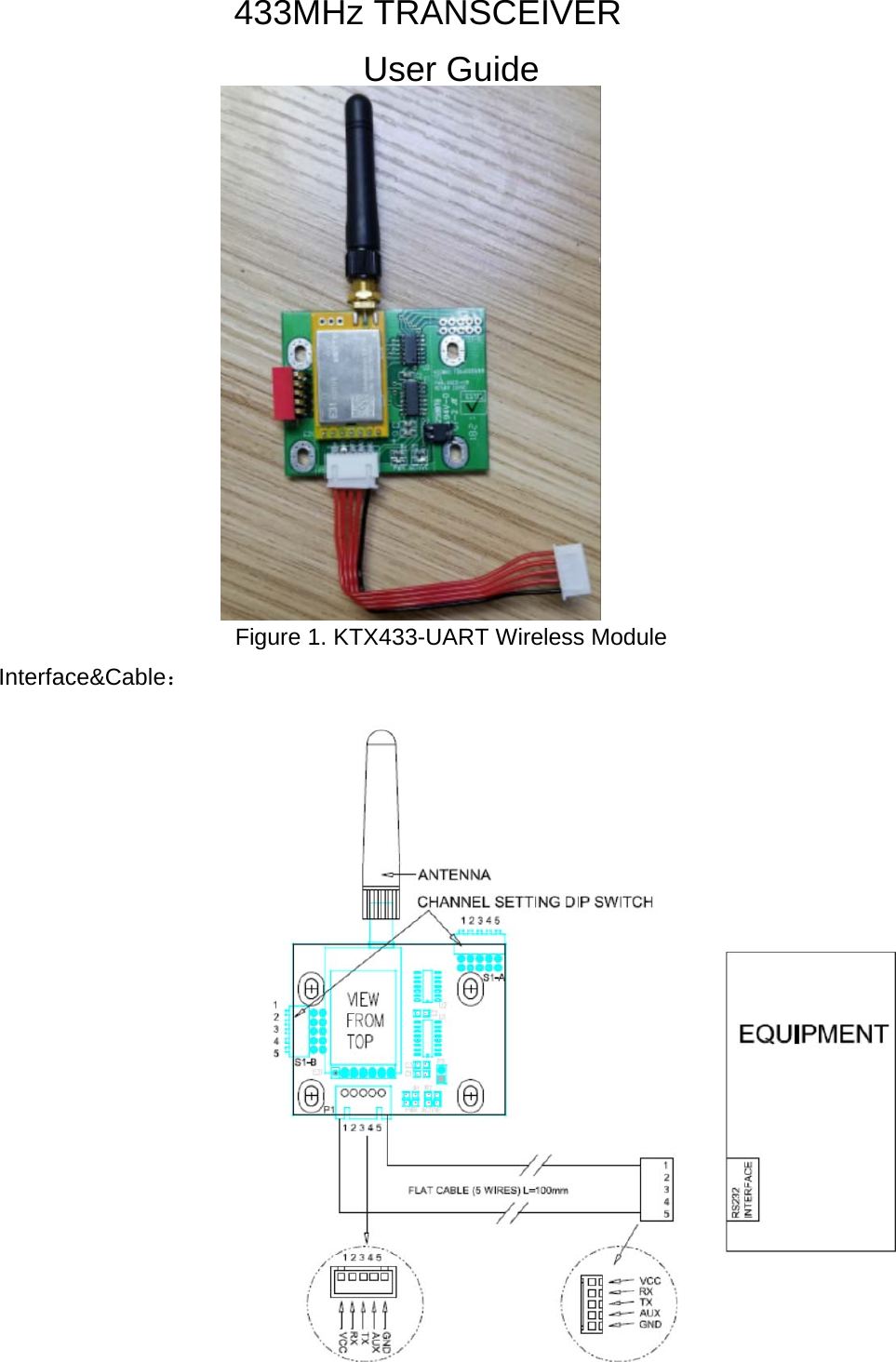 433MHz TRANSCEIVER User Guide           Figure 1. KTX433-UART Wireless Module  Interface&amp;Cable：                                       