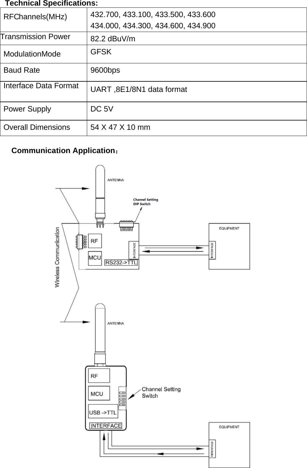 Technical Specifications:  RFChannels(MHz)  432.700, 433.100, 433.500, 433.600 434.000, 434.300, 434.600, 434.900 Transmission Power  82.2 dBuV/m  ModulationMode  GFSK Baud Rate  9600bps Interface Data Format   UART ,8E1/8N1 data format Power Supply  DC 5V Overall Dimensions  54 X 47 X 10 mm  Communication Application：   
