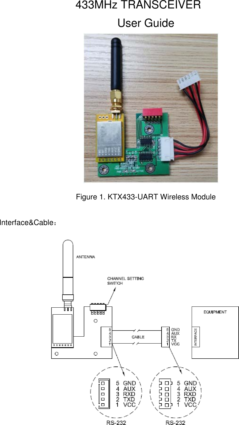 Page 1 of CM Global KTX433-UART 433MHz TRANSCEIVER User Manual KTX433 Wireless Module User Guide