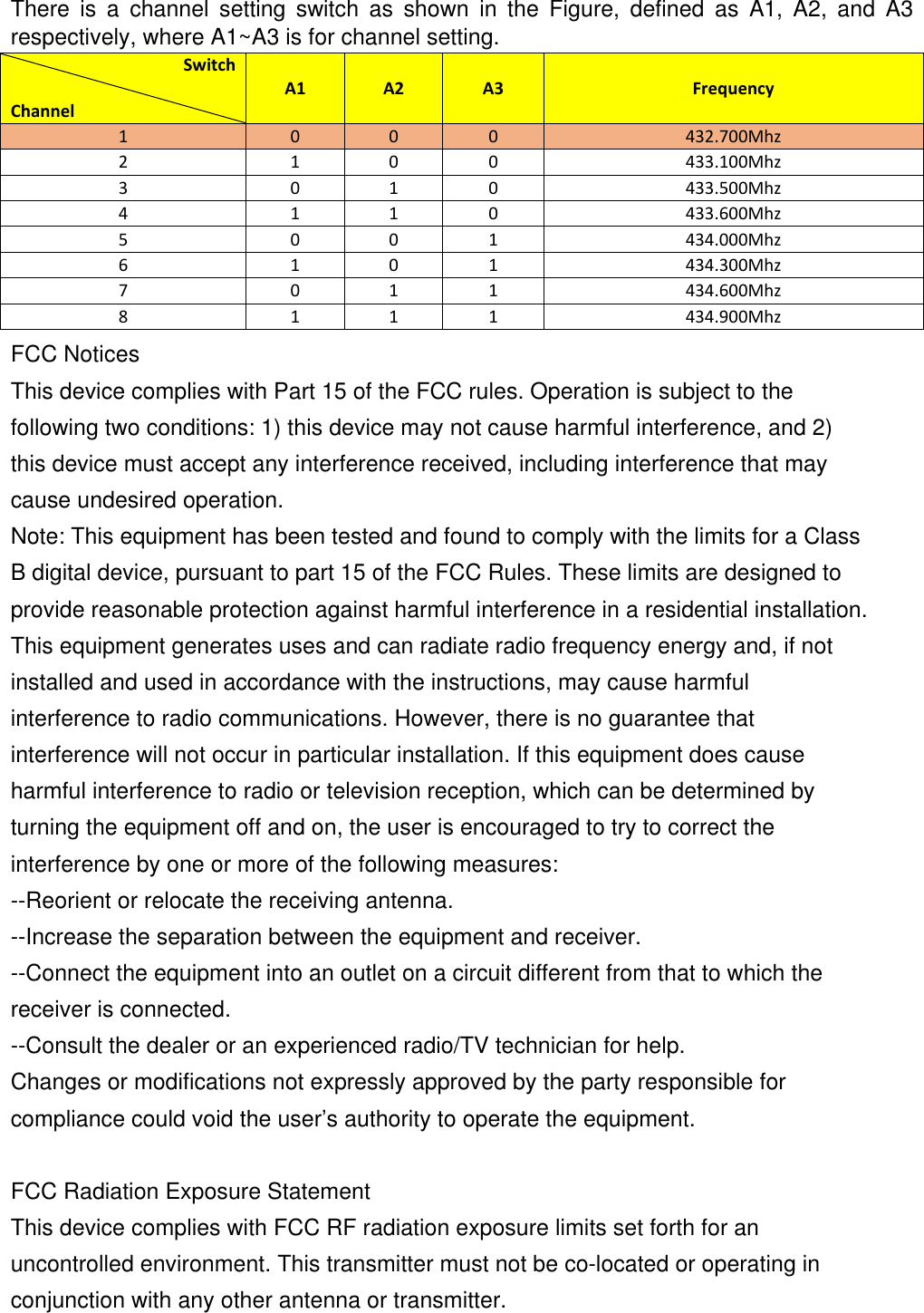 Page 3 of CM Global KTX433-UART 433MHz TRANSCEIVER User Manual KTX433 Wireless Module User Guide