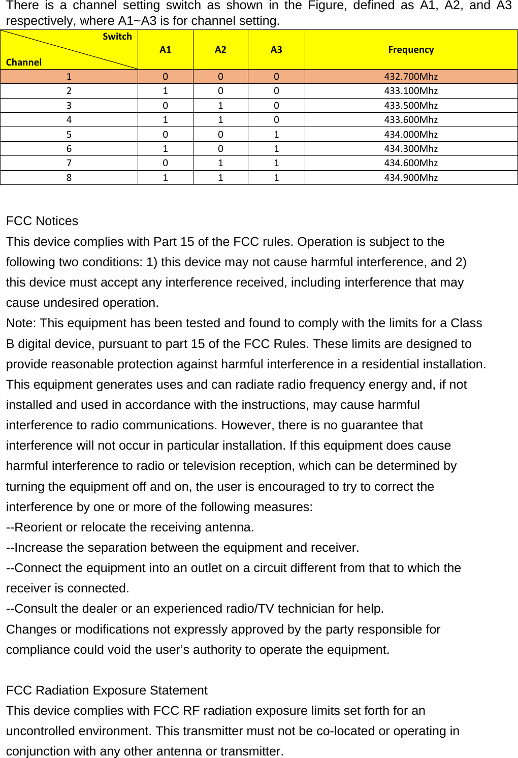 There is a channel setting switch as shown in the Figure, defined as A1, A2, and A3 respectively, where A1~A3 is for channel setting. SwitchChannelA1A2A3Frequency1000432.700Mhz2100433.100Mhz3010433.500Mhz4110433.600Mhz5001434.000Mhz6101434.300Mhz7011434.600Mhz8111434.900Mhz FCC Notices This device complies with Part 15 of the FCC rules. Operation is subject to the  following two conditions: 1) this device may not cause harmful interference, and 2)  this device must accept any interference received, including interference that may  cause undesired operation. Note: This equipment has been tested and found to comply with the limits for a Class B digital device, pursuant to part 15 of the FCC Rules. These limits are designed to provide reasonable protection against harmful interference in a residential installation. This equipment generates uses and can radiate radio frequency energy and, if not  installed and used in accordance with the instructions, may cause harmful  interference to radio communications. However, there is no guarantee that  interference will not occur in particular installation. If this equipment does cause  harmful interference to radio or television reception, which can be determined by  turning the equipment off and on, the user is encouraged to try to correct the  interference by one or more of the following measures: --Reorient or relocate the receiving antenna. --Increase the separation between the equipment and receiver. --Connect the equipment into an outlet on a circuit different from that to which the  receiver is connected. --Consult the dealer or an experienced radio/TV technician for help. Changes or modifications not expressly approved by the party responsible for  compliance could void the user&rsquo;s authority to operate the equipment.  FCC Radiation Exposure Statement This device complies with FCC RF radiation exposure limits set forth for an  uncontrolled environment. This transmitter must not be co-located or operating in  conjunction with any other antenna or transmitter. 
