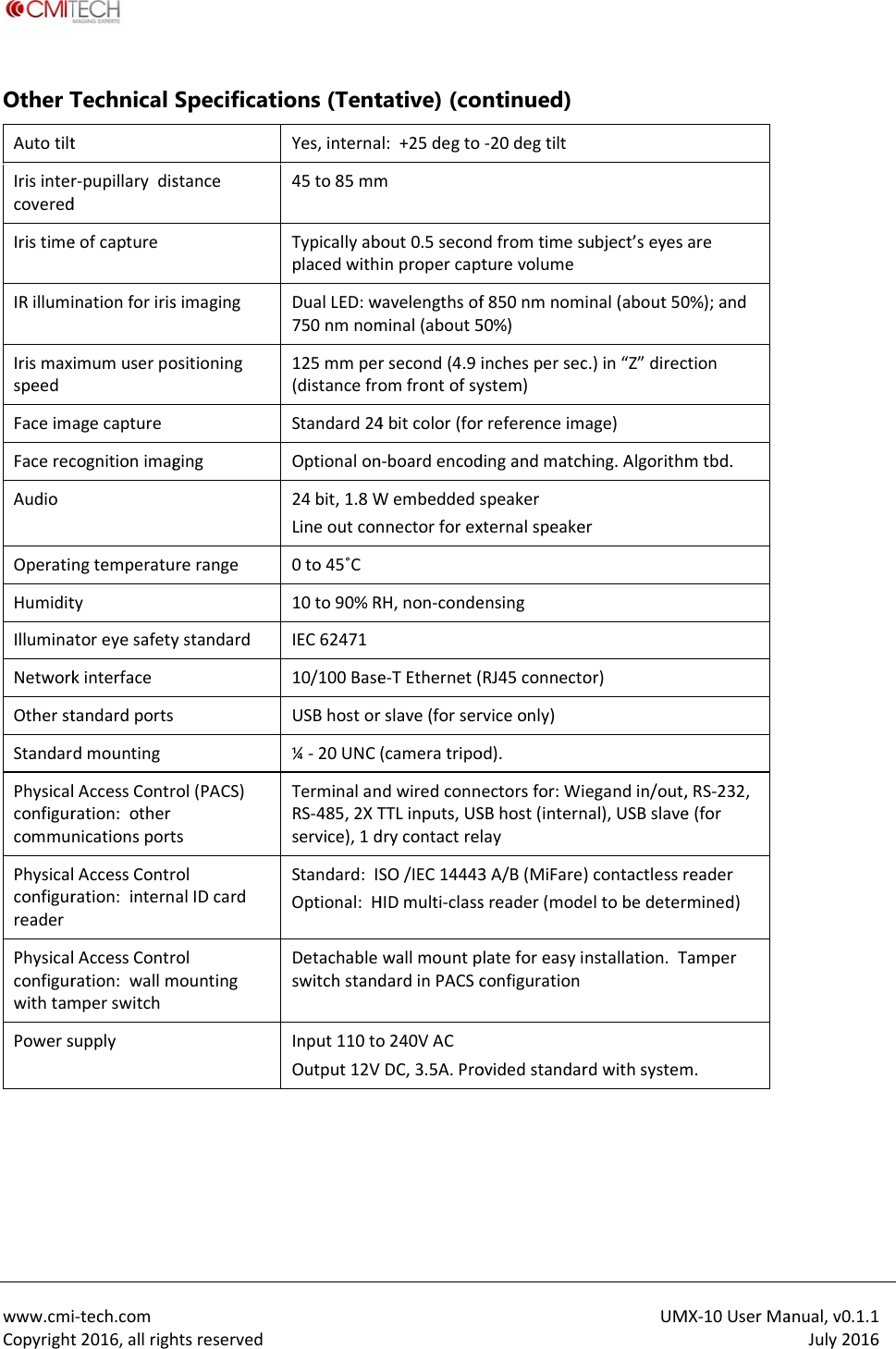  www.cmiCopyrightOther TAutotiltIrisintercoveredIristimeIRillumiIrismaxspeedFaceimFacerecAudioOperatiHumiditIlluminaNetworkOtherstStandarPhysicalconfigurcommuPhysicalconfigurreaderPhysicalconfigurwithtamPowers  i‐tech.comt2016,allrighTechnical tr‐pupillarydisdeofcaptureinationforirisimumuserpoagecapturecognitionimagngtemperatutyatoreyesafetykinterfacetandardportsdmountinglAccessContrration:othernicationsportlAccessContrration:internlAccessContrration:wallmmperswitchsupplyhtsreservedSpecificatstancesimagingositioninggingrerangeystandardrol(PACS)tsrolalIDcardrolmounting ions (TentYes,interna45to85mmTypicallyabplacedwithDualLED:w750nmnom125mmper(distancefroStandard24Optionalon24bit,1.8WLineoutcon0to45˚C10to90%RIEC6247110/100BaseUSBhostor&frac14;‐20UNCTerminalanRS‐485,2XTservice),1dStandard:IOptional:HDetachableswitchstandInput110toOutput12Vtative) (coal:+25degtombout0.5seconinpropercaptwavelengthsofminal(about5rsecond(4.9iomfrontofsy4bitcolor(forn‐boardencodWembeddedsnnectorforexRH,non‐condee‐TEthernet(rslave(forser(cameratripondwiredconnTTLinputs,USdrycontactrelSO/IEC14443HIDmulti‐classwallmountpdardinPACSco240VACVDC,3.5A.Prontinued)‐20degtiltdfromtimesturevolumef850nmnom50%)inchespersecystem)rreferenceimdingandmatchspeakerxternalspeakeensingRJ45connectorviceonly)od).ectorsfor:WiSBhost(internlay3A/B(MiFaresreader(modlateforeasyiconfigurationovidedstandarUMsubject&rsquo;seyesinal(about50c.)in&ldquo;Z&rdquo;direcage)hing.Algorithmeror)egandin/out,nal),USBslave)contactlessreltobedeternstallation.TrdwithsystemMX‐10UserMaare0%);andctionmtbd.,RS‐232,e(forreaderrmined)Tamperm.anual,v0.1.1July2016