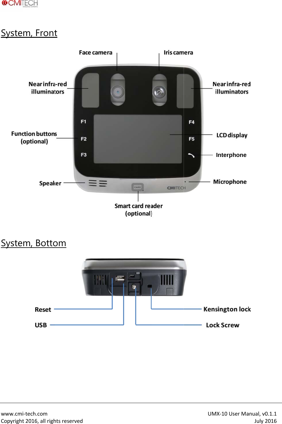  www.cmiCopyrightSyste Syste          i‐tech.comt2016,allrighm, Frontm, Bottohtsreservedt om UMMX‐10UserMaInterphone anual,v0.1.1July2016 