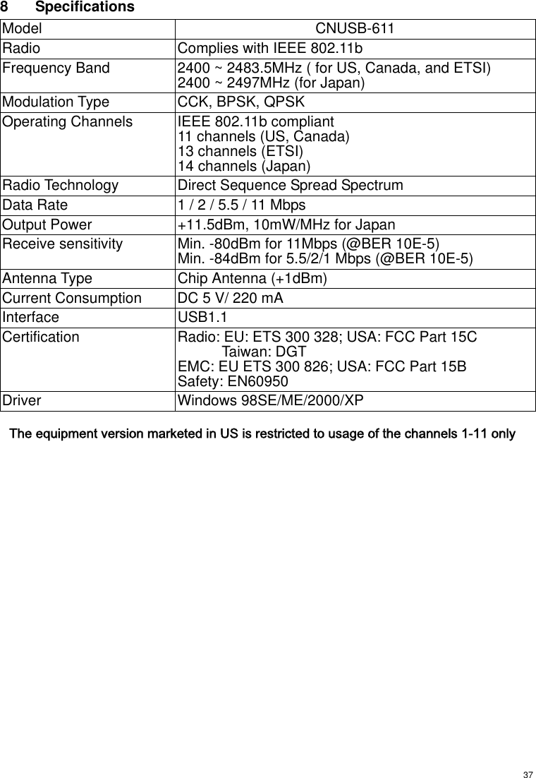  378 Specifications Model CNUSB-611 Radio Complies with IEEE 802.11b Frequency Band 2400 ~ 2483.5MHz ( for US, Canada, and ETSI) 2400 ~ 2497MHz (for Japan) Modulation Type CCK, BPSK, QPSK Operating Channels IEEE 802.11b compliant 11 channels (US, Canada) 13 channels (ETSI) 14 channels (Japan) Radio Technology Direct Sequence Spread Spectrum Data Rate 1 / 2 / 5.5 / 11 Mbps Output Power +11.5dBm, 10mW/MHz for Japan Receive sensitivity Min. -80dBm for 11Mbps (@BER 10E-5) Min. -84dBm for 5.5/2/1 Mbps (@BER 10E-5) Antenna Type Chip Antenna (+1dBm) Current Consumption  DC 5 V/ 220 mA Interface USB1.1 Certification Radio: EU: ETS 300 328; USA: FCC Part 15C Taiwan: DGT EMC: EU ETS 300 826; USA: FCC Part 15B Safety: EN60950 Driver Windows 98SE/ME/2000/XP   The equipment version marketed in US is restricted to usage of the channels 1-11 only   