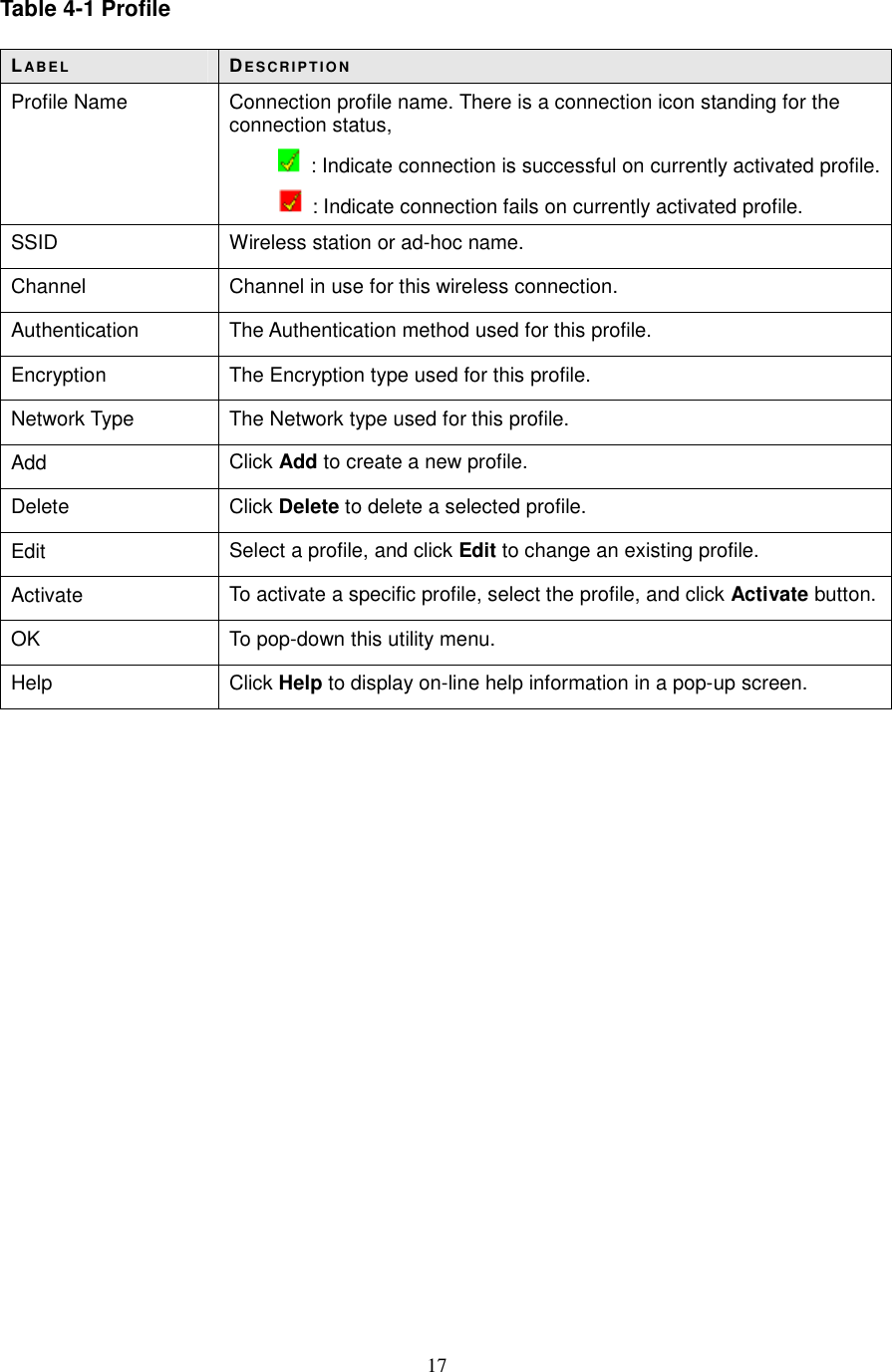  17 Table 4-1 Profile  LABE L DE S CR IP T IO N Profile Name  Connection profile name. There is a connection icon standing for the connection status,   : Indicate connection is successful on currently activated profile.   : Indicate connection fails on currently activated profile. SSID  Wireless station or ad-hoc name. Channel  Channel in use for this wireless connection. Authentication  The Authentication method used for this profile. Encryption  The Encryption type used for this profile. Network Type  The Network type used for this profile. Add  Click Add to create a new profile. Delete  Click Delete to delete a selected profile. Edit  Select a profile, and click Edit to change an existing profile. Activate  To activate a specific profile, select the profile, and click Activate button. OK  To pop-down this utility menu. Help  Click Help to display on-line help information in a pop-up screen.                     