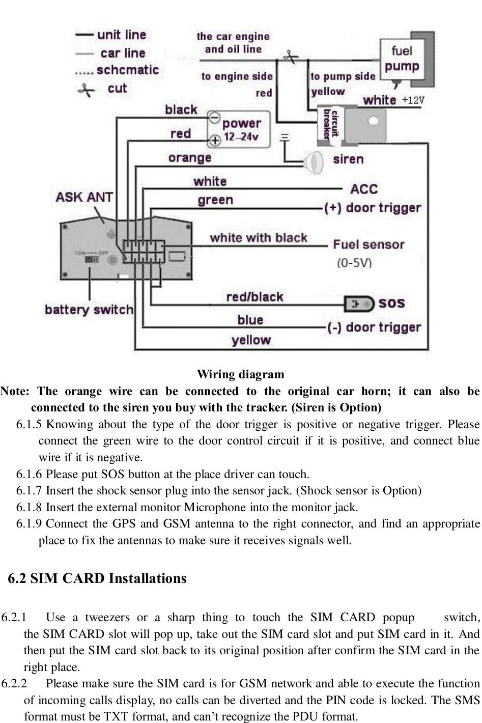    Wiring diagram Note:  The  orange  wire  can  be  connected  to  the  original  car  horn;  it  can  also  be connected to the siren you buy with the tracker. (Siren is Option)   6.1.5 Knowing  about  the  type  of  the  door  trigger  is  positive  or  negative  trigger.  Please connect the  green wire  to the door  control  circuit  if  it  is positive,  and connect  blue wire if it is negative. 6.1.6 Please put SOS button at the place driver can touch. 6.1.7 Insert the shock sensor plug into the sensor jack. (Shock sensor is Option)   6.1.8 Insert the external monitor Microphone into the monitor jack. 6.1.9 Connect the GPS and GSM antenna to the right connector, and find an appropriate place to fix the antennas to make sure it receives signals well. 6.2 SIM CARD Installations 6.2.1 Use  a  tweezers  or  a  sharp  thing  to  touch  the  SIM  CARD  popup     switch,        the SIM CARD slot will pop up, take out the SIM card slot and put SIM card in it. And then put the SIM card slot back to its original position after confirm the SIM card in the right place. 6.2.2 Please make sure the SIM card is for GSM network and able to execute the function of incoming calls display, no calls can be diverted and the PIN code is locked. The SMS format must be TXT format, and can’t recognize the PDU format.   