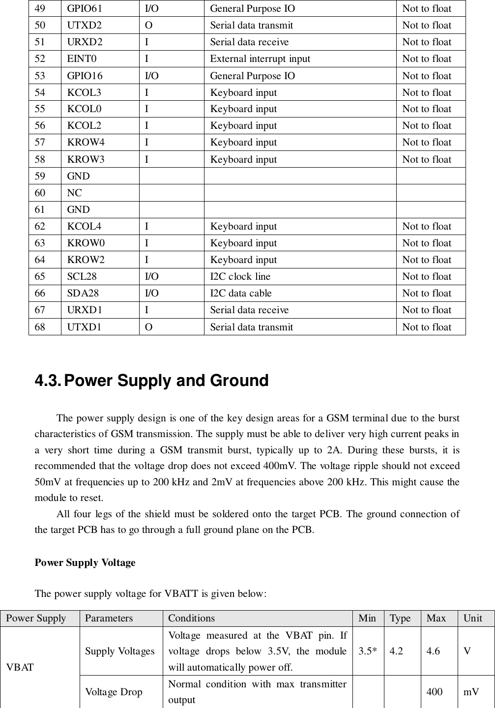  4.3. Power Supply and Ground The power supply design is one of the key design areas for a GSM terminal due to the burst characteristics of GSM transmission. The supply must be able to deliver very high current peaks in a  very  short  time  during  a  GSM  transmit  burst,  typically  up  to  2A.  During  these  bursts,  it  is recommended that the voltage drop does not exceed 400mV. The voltage ripple should not exceed 50mV at frequencies up to 200 kHz and 2mV at frequencies above 200 kHz. This might cause the module to reset. All four legs of the shield must be soldered onto the target PCB. The ground connection of the target PCB has to go through a full ground plane on the PCB. Power Supply Voltage The power supply voltage for VBATT is given below: 49 GPIO61 I/O General Purpose IO Not to float 50 UTXD2 O Serial data transmit Not to float 51 URXD2 I Serial data receive Not to float 52 EINT0 I External interrupt input Not to float 53 GPIO16 I/O General Purpose IO Not to float 54 KCOL3 I Keyboard input Not to float 55 KCOL0 I Keyboard input Not to float 56 KCOL2 I Keyboard input Not to float 57 KROW4 I Keyboard input Not to float 58 KROW3 I Keyboard input Not to float 59 GND    60 NC    61 GND    62 KCOL4 I Keyboard input Not to float 63 KROW0 I Keyboard input Not to float 64 KROW2 I Keyboard input Not to float 65 SCL28 I/O I2C clock line Not to float 66 SDA28 I/O I2C data cable Not to float 67 URXD1 I Serial data receive Not to float 68 UTXD1 O Serial data transmit Not to float Power Supply Parameters Conditions Min Type Max Unit VBAT Supply Voltages Voltage  measured  at  the  VBAT  pin.  If voltage  drops  below  3.5V,  the  module will automatically power off. 3.5* 4.2 4.6 V Voltage Drop Normal  condition  with  max  transmitter output   400 mV 