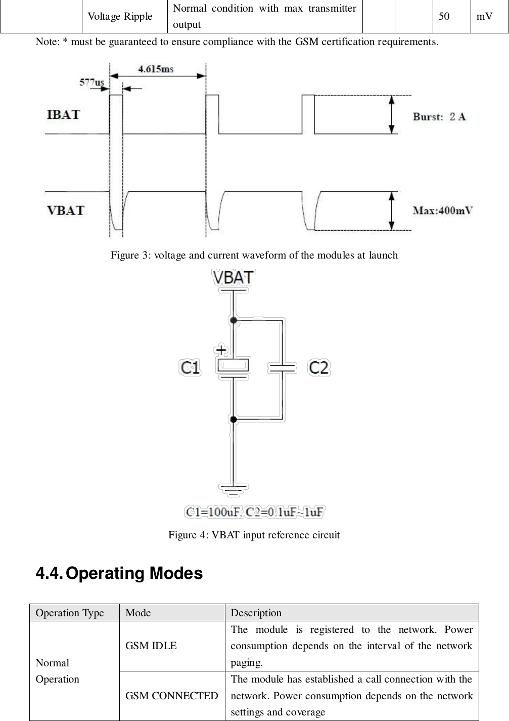Note: * must be guaranteed to ensure compliance with the GSM certification requirements.  Figure 3: voltage and current waveform of the modules at launch  Figure 4: VBAT input reference circuit 4.4. Operating Modes Operation Type Mode Description Normal Operation GSM IDLE The  module  is  registered  to  the  network.  Power consumption  depends  on  the  interval  of the  network paging. GSM CONNECTED The module has established a call connection with the network. Power consumption depends on the network settings and coverage Voltage Ripple Normal  condition  with  max  transmitter output   50 mV 