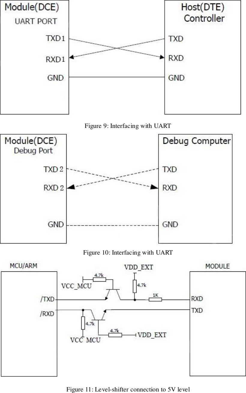  Figure 9: Interfacing with UART  Figure 10: Interfacing with UART  Figure 11: Level-shifter connection to 5V level 