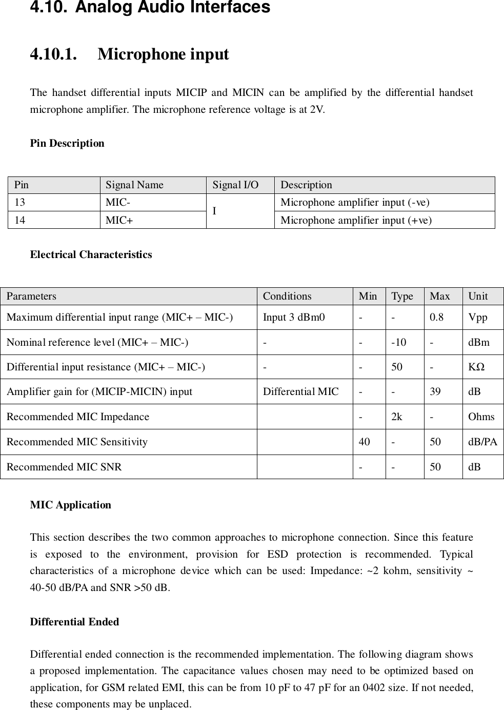 4.10. Analog Audio Interfaces 4.10.1. Microphone input The  handset  differential  inputs  MICIP and  MICIN  can  be  amplified  by  the  differential  handset microphone amplifier. The microphone reference voltage is at 2V.   Pin Description Electrical Characteristics MIC Application This section describes the two common approaches to microphone connection. Since this feature is  exposed  to  the  environment,  provision  for  ESD  protection  is  recommended.  Typical characteristics  of  a  microphone  device  which  can  be  used:  Impedance:  ~2  kohm,  sensitivity  ~ 40-50 dB/PA and SNR &gt;50 dB. Differential Ended Differential ended connection is the recommended implementation. The following diagram shows a  proposed implementation. The capacitance  values chosen may need to be  optimized based on application, for GSM related EMI, this can be from 10 pF to 47 pF for an 0402 size. If not needed, these components may be unplaced. Pin Signal Name Signal I/O Description 13 MIC- I Microphone amplifier input (-ve) 14 MIC+ Microphone amplifier input (+ve) Parameters Conditions Min Type Max Unit Maximum differential input range (MIC+ – MIC-) Input 3 dBm0 - - 0.8 Vpp Nominal reference level (MIC+ – MIC-) - - -10 - dBm Differential input resistance (MIC+ – MIC-) - - 50 - KΩ Amplifier gain for (MICIP-MICIN) input Differential MIC - - 39 dB Recommended MIC Impedance  - 2k - Ohms Recommended MIC Sensitivity  40 - 50 dB/PA Recommended MIC SNR  - - 50 dB 