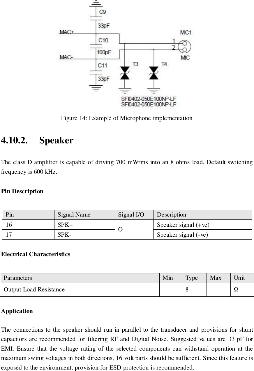  Figure 14: Example of Microphone implementation 4.10.2. Speaker The class D amplifier  is capable of driving 700 mWrms  into an 8 ohms load. Default switching frequency is 600 kHz. Pin Description Electrical Characteristics Application The  connections to the speaker should run in parallel to the transducer and provisions for shunt capacitors  are recommended for filtering  RF and  Digital Noise.  Suggested  values are  33 pF for EMI.  Ensure  that  the  voltage  rating  of  the  selected  components  can  withstand  operation  at  the maximum swing voltages in both directions, 16 volt parts should be sufficient. Since this feature is exposed to the environment, provision for ESD protection is recommended. Pin Signal Name Signal I/O Description 16 SPK+ O Speaker signal (+ve) 17 SPK- Speaker signal (-ve) Parameters Min Type Max Unit Output Load Resistance - 8 - Ω 