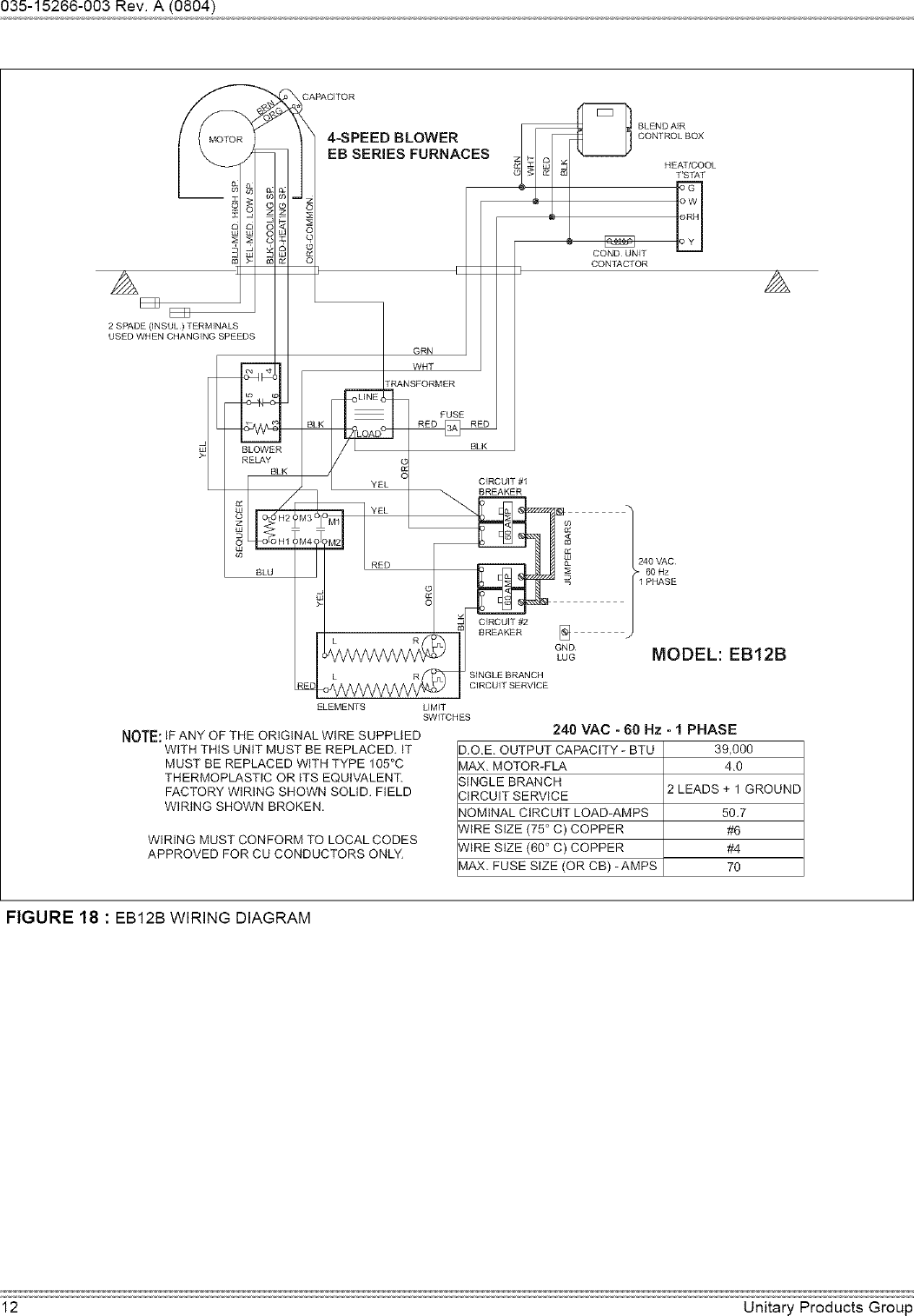 Coleman Electric Furnace Wiring Diagram - Coleman Evcon Presidential