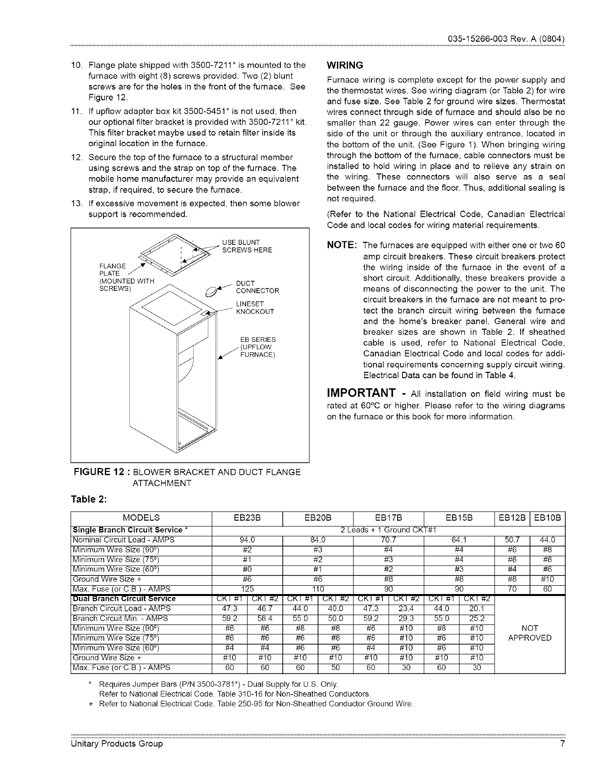 Coleman Evcon Heat Pump Wiring Diagram - 220 Volt Electric Furnace