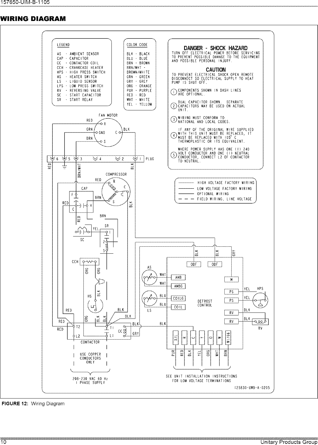 Page 10 of 12 - COLEMAN  / EVCON IND. Air Conditioner/heat Pump(outside Unit) Manual L0612125