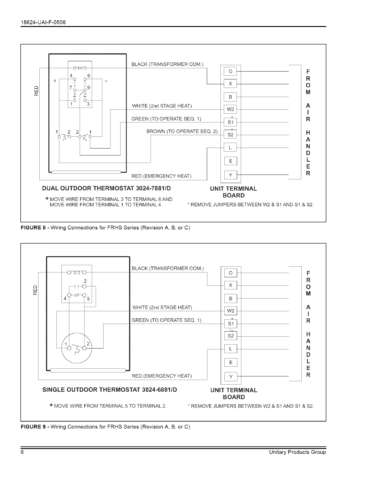 15kw