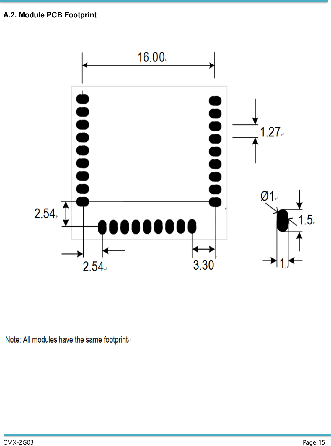CMX-ZG03  Page 15 A.2. Module PCB Footprint 