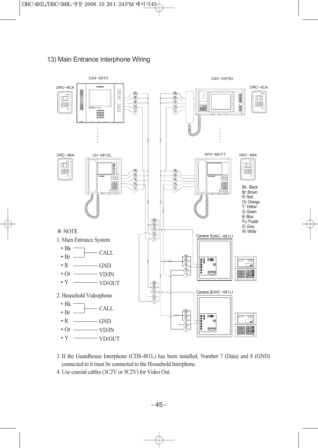 - 45 -13) Main Entrance Interphone Wiring※NOTE1. Main Entrance System󳀏Bk󳀏Br󳀏R󳀏Or󳀏YCALLGNDVD/INVD/OUT2. Household Videophone󳀏Bk󳀏Br󳀏R󳀏Or󳀏YCALLGNDVD/INVD/OUT3. If the Guardhouse Interphone (CDS-481L) has been installed, Number 7 (Data) and 8 (GND)connected to it must be connected to the Household Interphone.4. Use coaxial cables (3C2V or 5C2V) for Video Out.BkBrROrYBkBrROrYBkBrROrYBkBrROrYBkBrROrYBkBrROrYBkBrROrYBkBrROrYBk:  BlackBr: BrownR: RedOr: OrangeY: YellowG: GreenB: BluePu: PurpleG: GrayW: WhiteCamera 1Camera 2DRC-481L/DRC-500L-영 문   2006.10.26 1:24 PM  페이지45