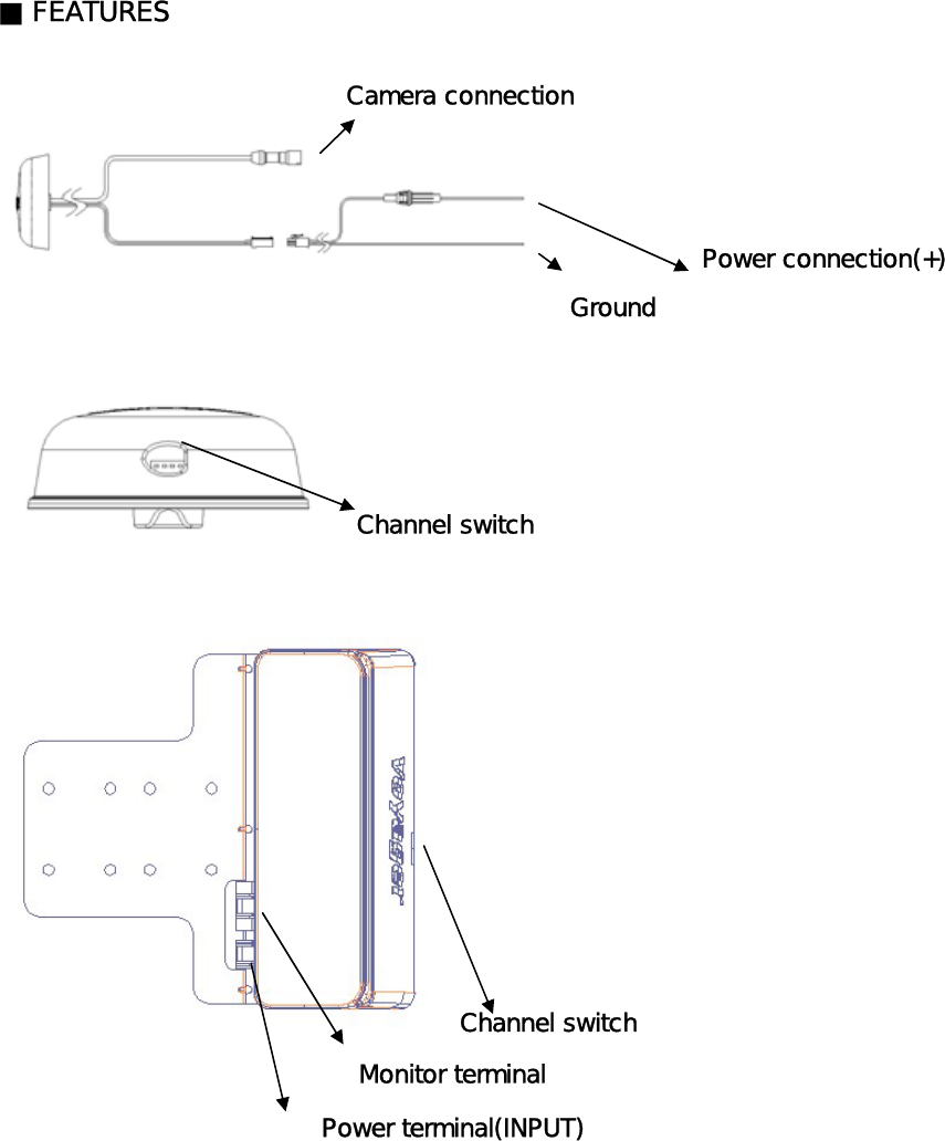 ■ FEATURES                            Camera connection               Power connection(+)                                               Ground   Channel switch   Channel switch                              Monitor terminal                           Power terminal(INPUT)          