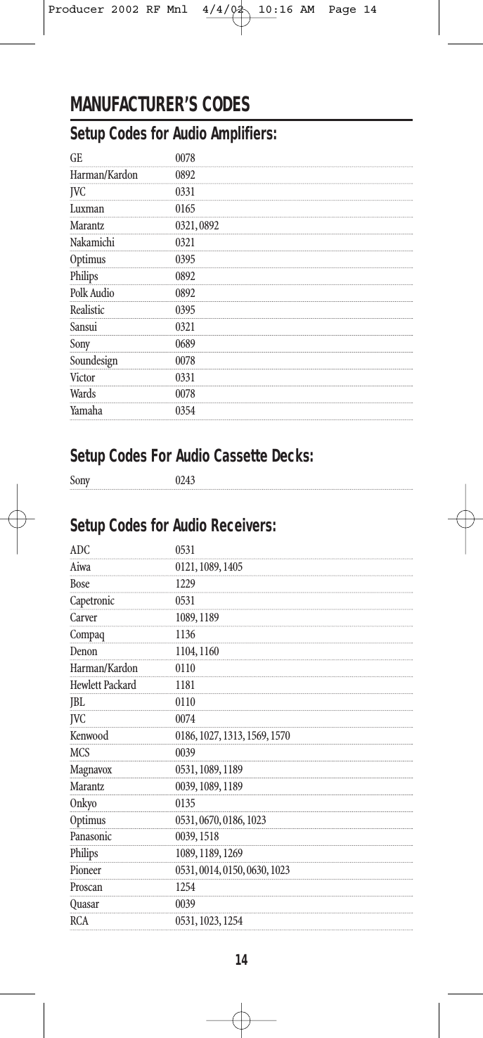 MANUFACTURER’S CODESSetup Codes for Audio Amplifiers:GE 0078Harman/Kardon 0892JVC 0331Luxman 0165Marantz 0321, 0892Nakamichi 0321Optimus 0395Philips 0892Polk Audio 0892Realistic 0395Sansui 0321Sony 0689Soundesign 0078Victor 0331Wards 0078Yamaha 0354Setup Codes For Audio Cassette Decks:Sony 0243Setup Codes for Audio Receivers:ADC 0531Aiwa 0121, 1089, 1405Bose 1229Capetronic 0531Carver 1089, 1189Compaq 1136Denon 1104, 1160Harman/Kardon 0110Hewlett Packard 1181JBL 0110JVC 0074Kenwood 0186, 1027, 1313, 1569, 1570MCS 0039Magnavox 0531, 1089, 1189Marantz 0039, 1089, 1189Onkyo 0135Optimus 0531, 0670, 0186, 1023Panasonic 0039, 1518Philips 1089, 1189, 1269Pioneer 0531, 0014, 0150, 0630, 1023Proscan 1254Quasar 0039RCA 0531, 1023, 125414Producer 2002 RF Mnl  4/4/02  10:16 AM  Page 14