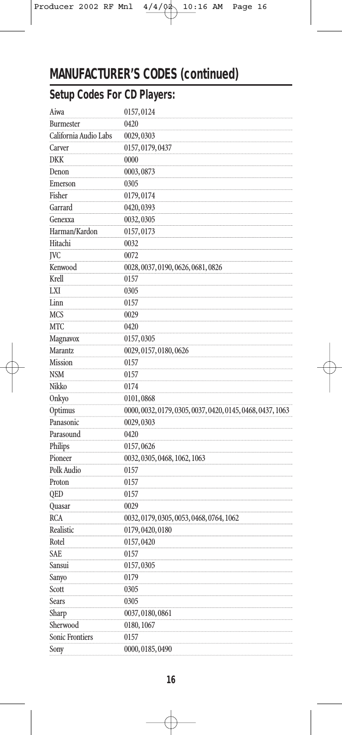 MANUFACTURER’S CODES (continued)Setup Codes For CD Players:Aiwa 0157, 0124Burmester 0420California Audio Labs 0029, 0303Carver 0157, 0179, 0437DKK 0000Denon 0003, 0873Emerson 0305Fisher 0179, 0174Garrard 0420, 0393Genexxa 0032, 0305Harman/Kardon 0157, 0173Hitachi 0032JVC 0072Kenwood 0028, 0037, 0190, 0626, 0681, 0826Krell 0157LXI 0305Linn 0157MCS 0029MTC 0420Magnavox 0157, 0305Marantz 0029, 0157, 0180, 0626Mission 0157NSM 0157Nikko 0174Onkyo 0101, 0868Optimus 0000, 0032, 0179, 0305, 0037, 0420, 0145, 0468, 0437, 1063Panasonic 0029, 0303Parasound 0420Philips 0157, 0626Pioneer 0032, 0305, 0468, 1062, 1063Polk Audio 0157Proton 0157QED 0157Quasar 0029RCA 0032, 0179, 0305, 0053, 0468, 0764, 1062Realistic 0179, 0420, 0180Rotel 0157, 0420SAE 0157Sansui 0157, 0305Sanyo 0179Scott 0305Sears 0305Sharp 0037, 0180, 0861Sherwood 0180, 1067Sonic Frontiers 0157Sony 0000, 0185, 049016Producer 2002 RF Mnl  4/4/02  10:16 AM  Page 16