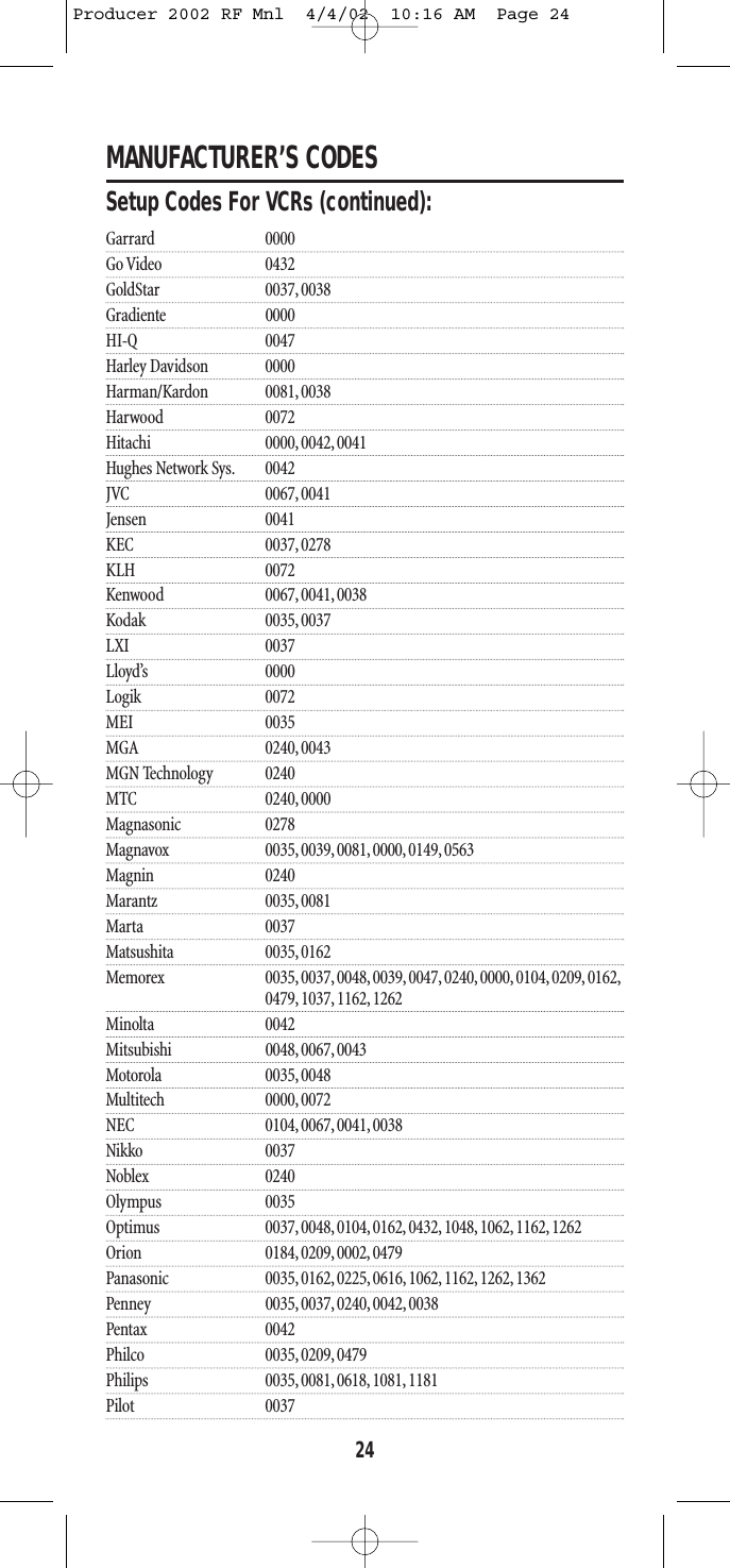 MANUFACTURER’S CODESSetup Codes For VCRs (continued):Garrard 0000Go Video 0432GoldStar 0037, 0038Gradiente 0000HI-Q 0047Harley Davidson 0000Harman/Kardon 0081, 0038Harwood 0072Hitachi 0000, 0042, 0041Hughes Network Sys. 0042JVC 0067, 0041Jensen 0041KEC 0037, 0278KLH 0072Kenwood 0067, 0041, 0038Kodak 0035, 0037LXI 0037Lloyd’s 0000Logik 0072MEI 0035MGA 0240, 0043MGN Technology 0240MTC 0240, 0000Magnasonic 0278Magnavox 0035, 0039, 0081, 0000, 0149, 0563Magnin 0240Marantz 0035, 0081Marta 0037Matsushita 0035, 0162Memorex 0035, 0037, 0048, 0039, 0047, 0240, 0000, 0104, 0209, 0162,0479, 1037, 1162, 1262Minolta 0042Mitsubishi 0048, 0067, 0043Motorola 0035, 0048Multitech 0000, 0072NEC 0104, 0067, 0041, 0038Nikko 0037Noblex 0240Olympus 0035Optimus 0037, 0048, 0104, 0162, 0432, 1048, 1062, 1162, 1262Orion 0184, 0209, 0002, 0479Panasonic 0035, 0162, 0225, 0616, 1062, 1162, 1262, 1362Penney 0035, 0037, 0240, 0042, 0038Pentax 0042Philco 0035, 0209, 0479Philips 0035, 0081, 0618, 1081, 1181Pilot 003724Producer 2002 RF Mnl  4/4/02  10:16 AM  Page 24