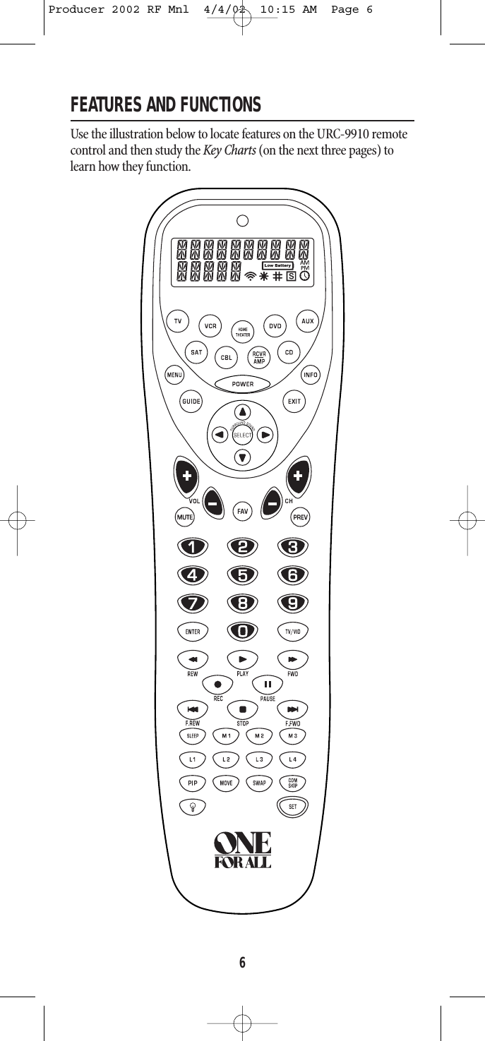 FEATURES AND FUNCTIONSUse the illustration below to locate features on the URC-9910 remotecontrol and then study the Key Charts (on the next three pages) tolearn how they function.6Producer 2002 RF Mnl  4/4/02  10:15 AM  Page 6