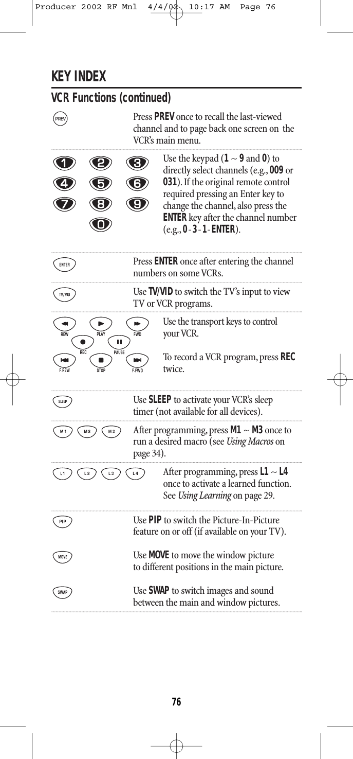 KEY INDEXVCR Functions (continued)Press PREV once to recall the last-viewedchannel and to page back one screen on  theVCR’s main menu.Use the keypad (1~ 9and 0) todirectly select channels (e.g., 009or031). If the original remote controlrequired pressing an Enter key tochange the channel,also press theENTERkey after the channel number(e.g., 0-3-1-ENTER).Press ENTER once after entering the channelnumbers on some VCRs.Use TV/VIDto switch the TV’s input to viewTV or VCR programs.Use the transport keys to control your VCR.To record a VCR program, press RECtwice.Use SLEEPto activate your VCR’s sleeptimer (not available for all devices).After programming, press M1~ M3once torun a desired macro (see Using Macros onpage 34).After programming, press L1 ~ L4once to activate a learned function.See Using Learning on page 29.Use PIPto switch the Picture-In-Picturefeature on or off (if available on your TV).Use MOVEto move the window pictureto different positions in the main picture.Use SWAP to switch images and soundbetween the main and window pictures.76Producer 2002 RF Mnl  4/4/02  10:17 AM  Page 76