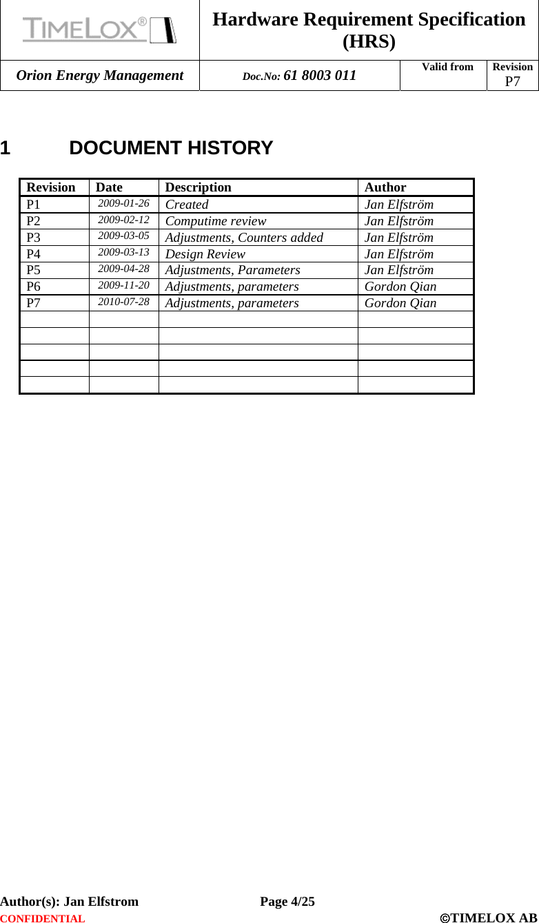  Hardware Requirement Specification (HRS) Orion Energy Management  Doc.No: 61 8003 011 Valid from  Revision  P7  Author(s): Jan Elfstrom   Page 4/25 CONFIDENTIAL  ©TIMELOX AB   1 DOCUMENT HISTORY  Revision Date  Description Author P1  2009-01-26 Created Jan Elfström P2  2009-02-12 Computime review  Jan Elfström P3  2009-03-05 Adjustments, Counters added  Jan Elfström P4  2009-03-13 Design Review  Jan Elfström P5  2009-04-28 Adjustments, Parameters  Jan Elfström P6  2009-11-20 Adjustments, parameters  Gordon Qian P7  2010-07-28 Adjustments, parameters  Gordon Qian                     