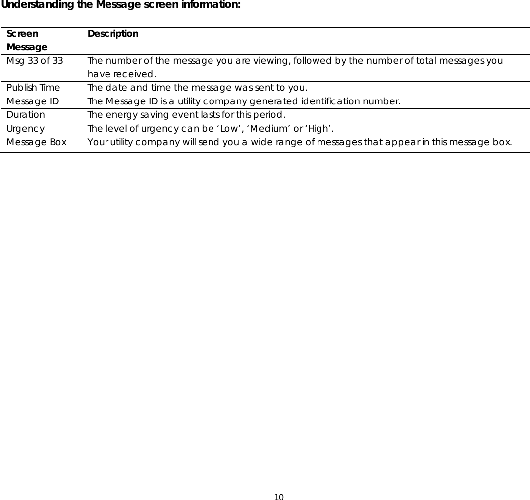 10  Understanding the Message screen information:  Screen Message  Description Msg 33 of 33  The number of the message you are viewing, followed by the number of total messages you have received. Publish Time  The date and time the message was sent to you. Message ID  The Message ID is a utility company generated identification number.  Duration  The energy saving event lasts for this period. Urgency  The level of urgency can be ‘Low’, ‘Medium’ or ‘High’. Message Box  Your utility company will send you a wide range of messages that appear in this message box.  