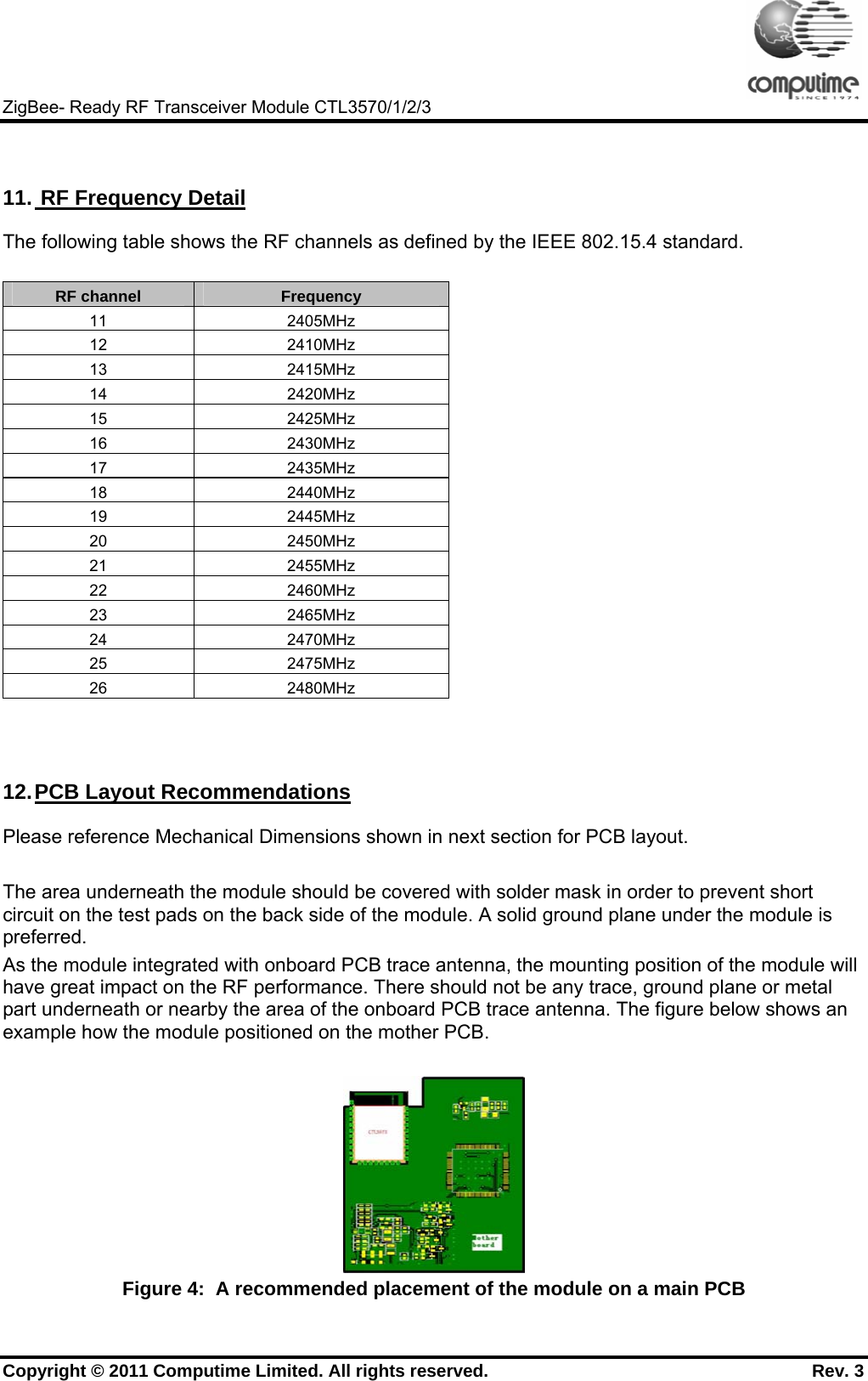     ZigBee- Ready RF Transceiver Module CTL3570/1/2/3 Copyright © 2011 Computime Limited. All rights reserved.                                                       Rev. 3  11.  RF Frequency Detail The following table shows the RF channels as defined by the IEEE 802.15.4 standard.  RF channel  Frequency 11 2405MHz 12 2410MHz 13 2415MHz 14 2420MHz 15 2425MHz 16 2430MHz 17 2435MHz 18 2440MHz 19 2445MHz 20 2450MHz 21 2455MHz 22 2460MHz 23 2465MHz 24 2470MHz 25 2475MHz 26 2480MHz  12. PCB Layout Recommendations Please reference Mechanical Dimensions shown in next section for PCB layout.  The area underneath the module should be covered with solder mask in order to prevent short circuit on the test pads on the back side of the module. A solid ground plane under the module is preferred.  As the module integrated with onboard PCB trace antenna, the mounting position of the module will have great impact on the RF performance. There should not be any trace, ground plane or metal part underneath or nearby the area of the onboard PCB trace antenna. The figure below shows an example how the module positioned on the mother PCB.    Figure 4:  A recommended placement of the module on a main PCB  