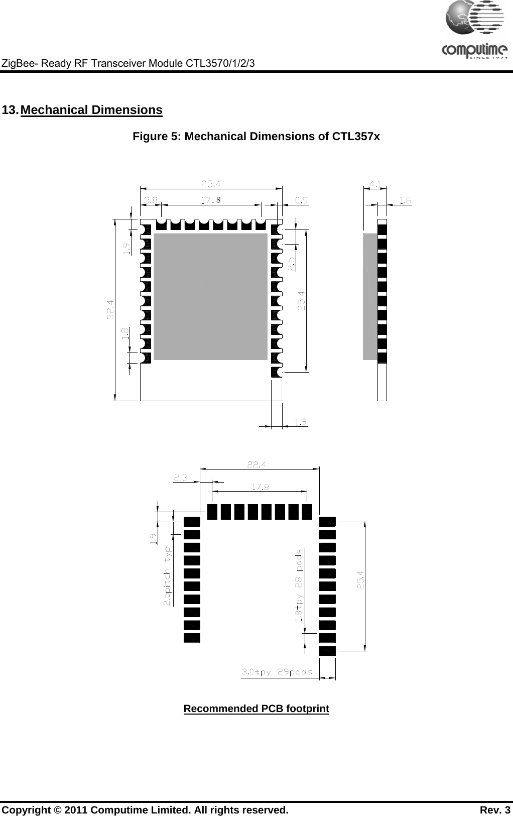     ZigBee- Ready RF Transceiver Module CTL3570/1/2/3 Copyright © 2011 Computime Limited. All rights reserved.                                                       Rev. 3  13. Mechanical  Dimensions Figure 5: Mechanical Dimensions of CTL357x  .8 Recommended PCB footprint    