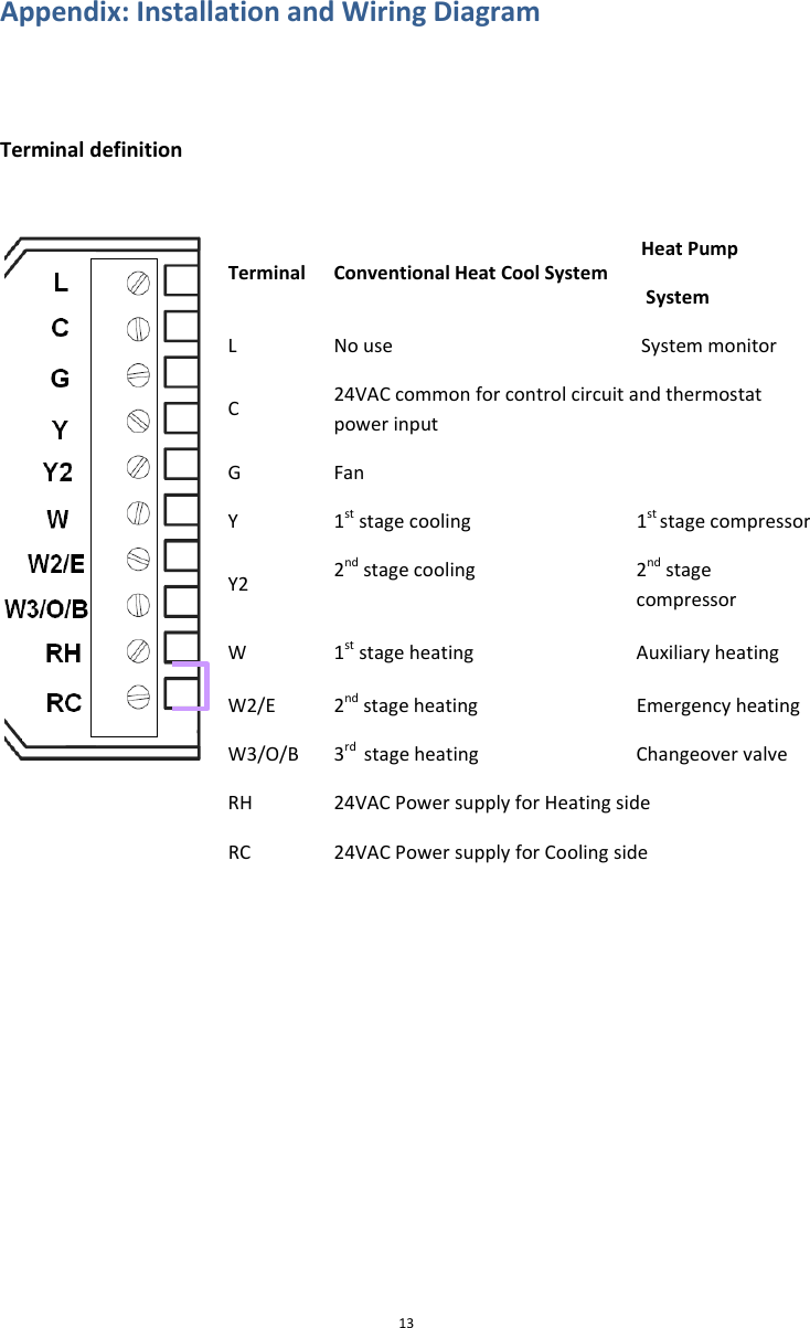  Appendix:InstallationandWiringDiagram  13TerminaldefinitionTerminalConventionalHeatCoolSystemHeatPumpSystemNouseSystemmonitor24VACcommonforcontrolcircuitandthermostatpowerinputFan1ststagecooling1ststagecompressor2ndstagecooling2ndstagecompressor1ststageheatingAuxiliaryheating2ndstageheatingEmergencyheating3rdstageheatingChangeovervalve24VACPowersupplyforHeatingsideLCGYY2WW2/EW3/O/BRH24VACPowersupplyforCoolingsideRC