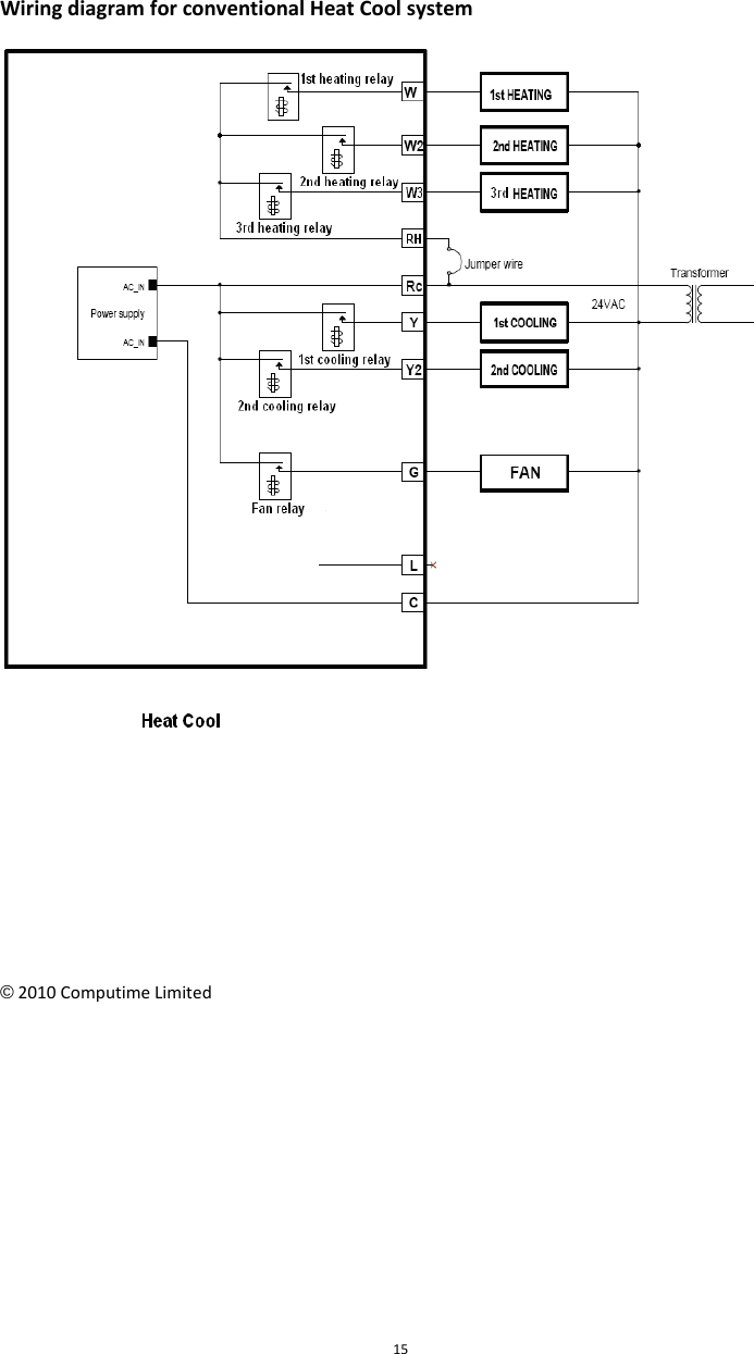 15systemWiringdiagramforconventionalHeatCool  ©2010ComputimeLimited