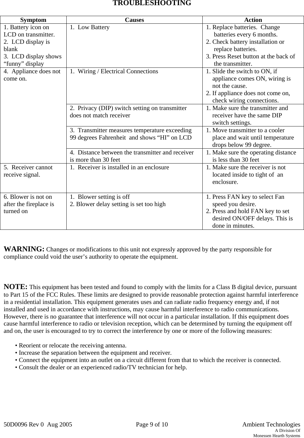 50D0096 Rev 0  Aug 2005  Page 9 of 10   Ambient Technologies A Division Of Monessen Hearth Systems   TROUBLESHOOTING  Symptom Causes  Action 1. Battery icon on LCD on transmitter. 2.  LCD display is blank 3.  LCD display shows “funny” display 1.  Low Battery   1. Replace batteries.  Change          batteries every 6 months. 2. Check battery installation or      replace batteries. 3. Press Reset button at the back of      the transmitter.   4.  Appliance does not come on.  1.  Wiring / Electrical Connections  1. Slide the switch to ON, if      appliance comes ON, wiring is      not the cause. 2. If appliance does not come on,      check wiring connections.   2.  Privacy (DIP) switch setting on transmitter does not match receiver  1. Make sure the transmitter and      receiver have the same DIP      switch settings.   3.  Transmitter measures temperature exceeding 99 degrees Fahrenheit  and shows “HI” on LCD  1. Move transmitter to a cooler      place and wait until temperature      drops below 99 degree.   4.  Distance between the transmitter and receiver is more than 30 feet  1. Make sure the operating distance     is less than 30 feet 5.  Receiver cannot receive signal.  1.  Receiver is installed in an enclosure  1. Make sure the receiver is not      located inside to tight of  an      enclosure.  6. Blower is not on after the fireplace is turned on 1.  Blower setting is off 2. Blower delay setting is set too high  1. Press FAN key to select Fan       speed you desire. 2. Press and hold FAN key to set      desired ON/OFF delays. This is      done in minutes.   WARNING: Changes or modifications to this unit not expressly approved by the party responsible for compliance could void the user’s authority to operate the equipment.     NOTE: This equipment has been tested and found to comply with the limits for a Class B digital device, pursuant to Part 15 of the FCC Rules. These limits are designed to provide reasonable protection against harmful interference in a residential installation. This equipment generates uses and can radiate radio frequency energy and, if not installed and used in accordance with instructions, may cause harmful interference to radio communications. However, there is no guarantee that interference will not occur in a particular installation. If this equipment does cause harmful interference to radio or television reception, which can be determined by turning the equipment off and on, the user is encouraged to try to correct the interference by one or more of the following measures:  • Reorient or relocate the receiving antenna. • Increase the separation between the equipment and receiver. • Connect the equipment into an outlet on a circuit different from that to which the receiver is connected. • Consult the dealer or an experienced radio/TV technician for help.       