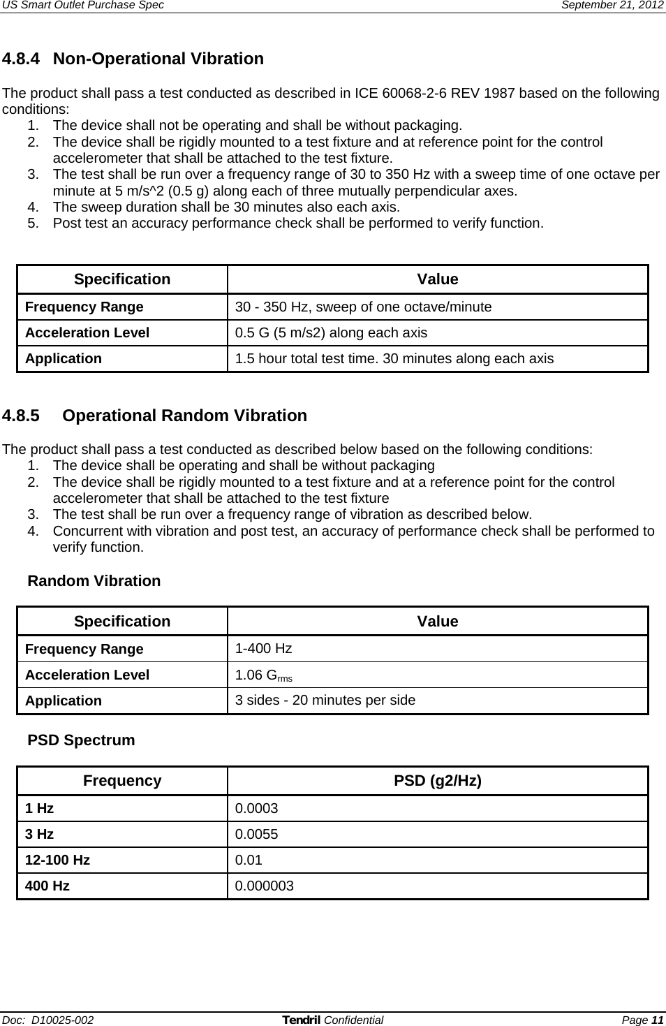 US Smart Outlet Purchase Spec   September 21, 2012 Doc:  D10025-002 Tendril Confidential Page 11 4.8.4 Non-Operational Vibration  The product shall pass a test conducted as described in ICE 60068-2-6 REV 1987 based on the following conditions: 1.  The device shall not be operating and shall be without packaging. 2.  The device shall be rigidly mounted to a test fixture and at reference point for the control accelerometer that shall be attached to the test fixture. 3.  The test shall be run over a frequency range of 30 to 350 Hz with a sweep time of one octave per minute at 5 m/s^2 (0.5 g) along each of three mutually perpendicular axes. 4.  The sweep duration shall be 30 minutes also each axis. 5.  Post test an accuracy performance check shall be performed to verify function.   Specification Value Frequency Range 30 - 350 Hz, sweep of one octave/minute Acceleration Level 0.5 G (5 m/s2) along each axis Application  1.5 hour total test time. 30 minutes along each axis    4.8.5    Operational Random Vibration   The product shall pass a test conducted as described below based on the following conditions: 1.  The device shall be operating and shall be without packaging 2.  The device shall be rigidly mounted to a test fixture and at a reference point for the control accelerometer that shall be attached to the test fixture 3.  The test shall be run over a frequency range of vibration as described below. 4.  Concurrent with vibration and post test, an accuracy of performance check shall be performed to verify function.  Random Vibration    Specification Value Frequency Range 1-400 Hz Acceleration Level 1.06 Grms Application  3 sides - 20 minutes per side  PSD Spectrum  Frequency PSD (g2/Hz) 1 Hz 0.0003 3 Hz  0.0055 12-100 Hz 0.01 400 Hz 0.000003  