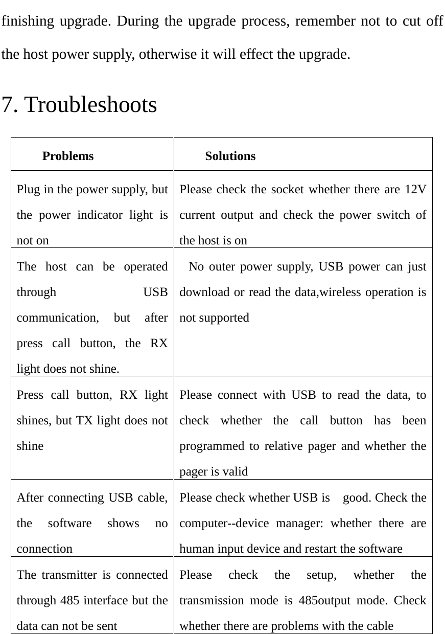  finishing upgrade. During the upgrade process, remember not to cut off the host power supply, otherwise it will effect the upgrade.   7. Troubleshoots Problems Solutions Plug in the power supply, but the power indicator light is not on Please check the socket whether there are 12V current output and check the power switch of the host is on The host can be operated through USB communication, but after press call button, the RX light does not shine. No outer power supply, USB power can just download or read the data,wireless operation is not supported Press call button, RX light shines, but TX light does not shine Please connect with USB to read the data, to check whether the call button has been programmed to relative pager and whether the pager is valid After connecting USB cable, the software shows no connection Please check whether USB is    good. Check the computer--device manager: whether there are human input device and restart the software The transmitter is connected through 485 interface but the data can not be sent Please check the setup, whether the transmission mode is 485output mode. Check whether there are problems with the cable  